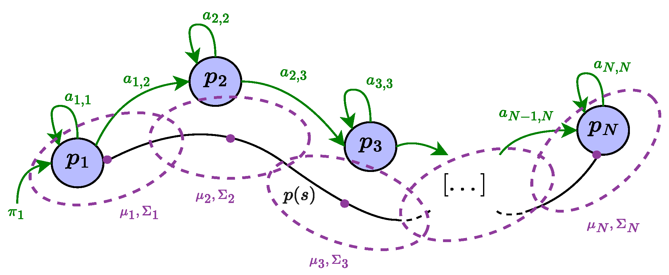Robotics 12 00118 g005