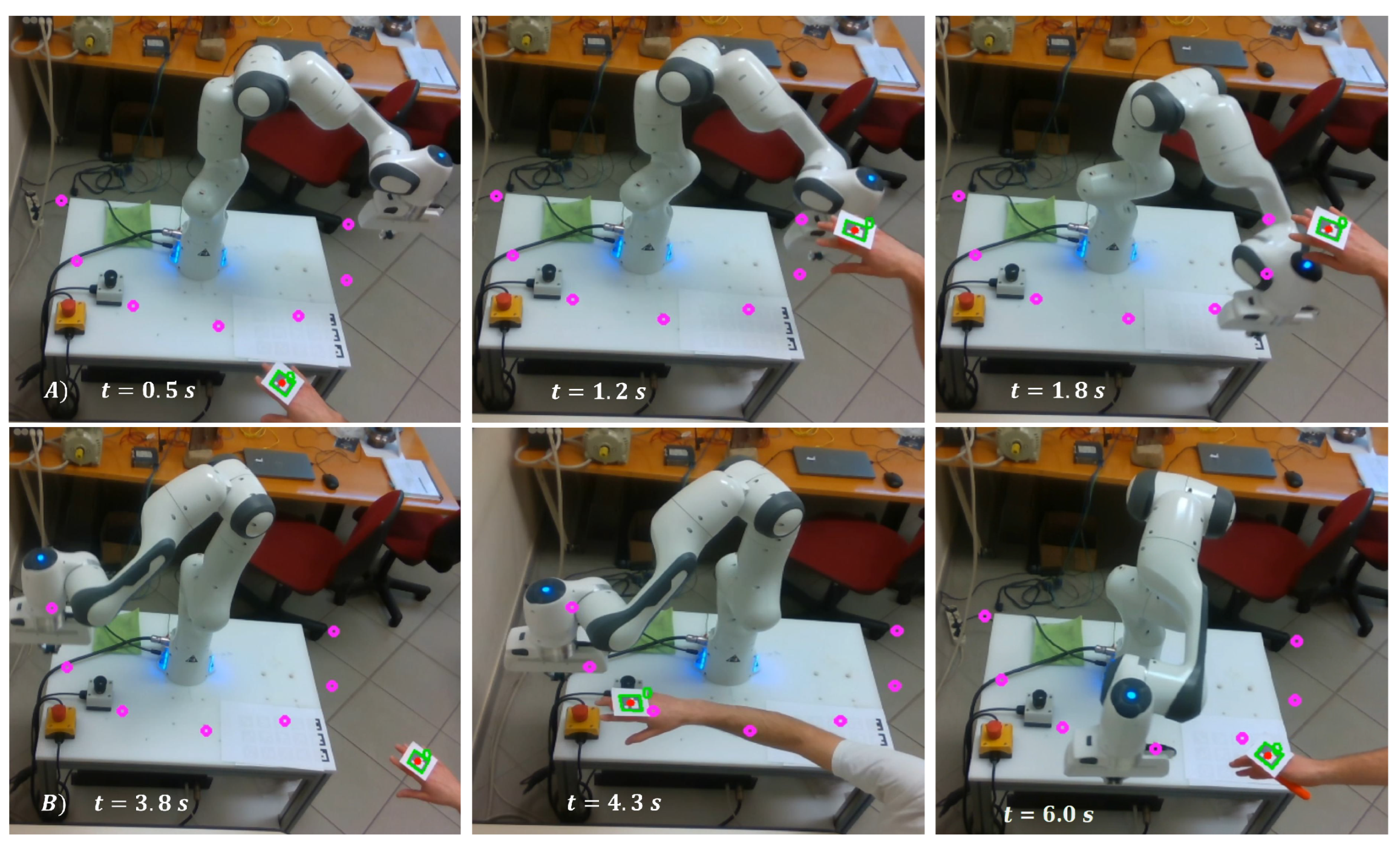 Robotics 12 00118 g007