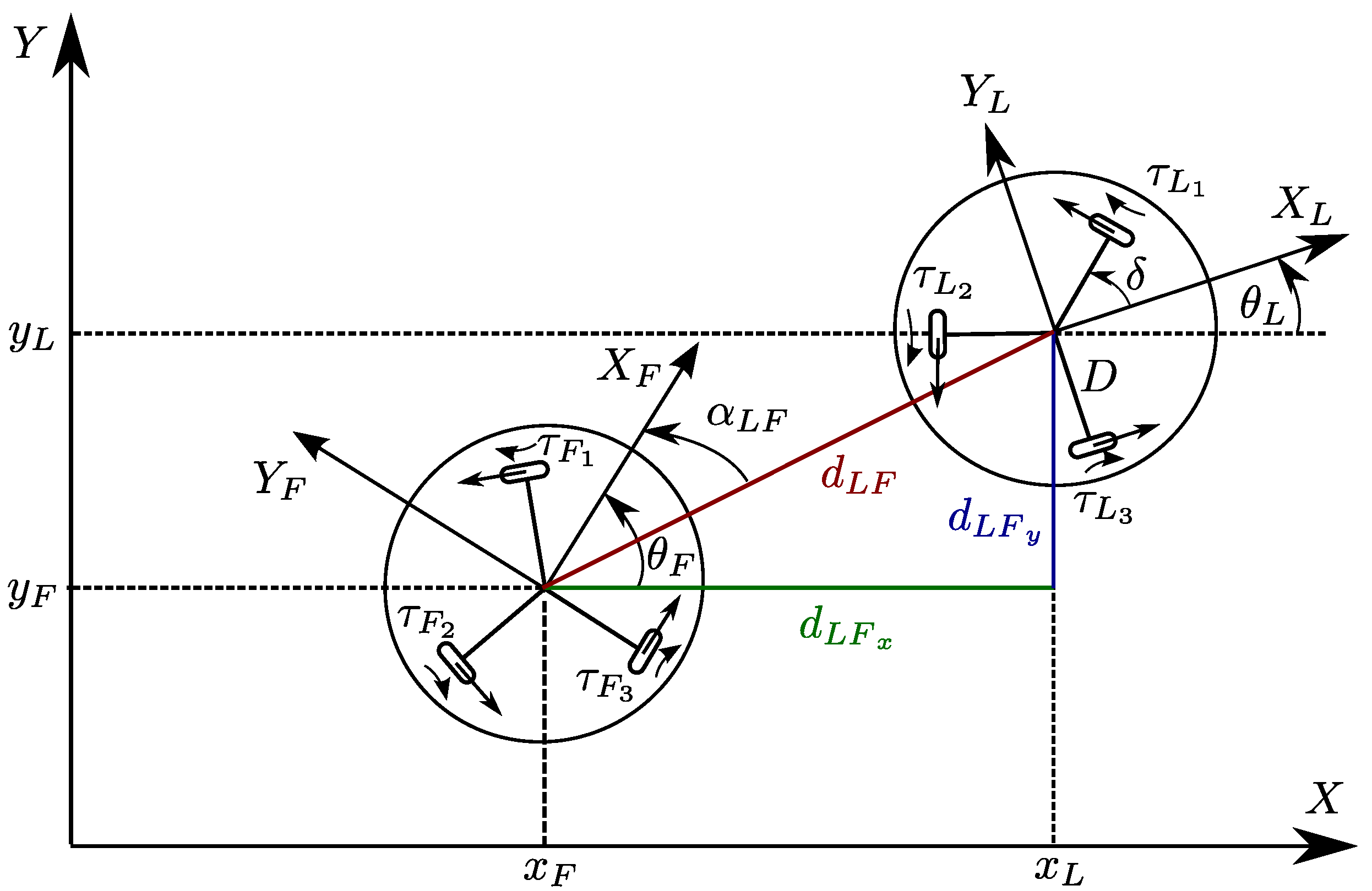 Robotics 12 00122 g001