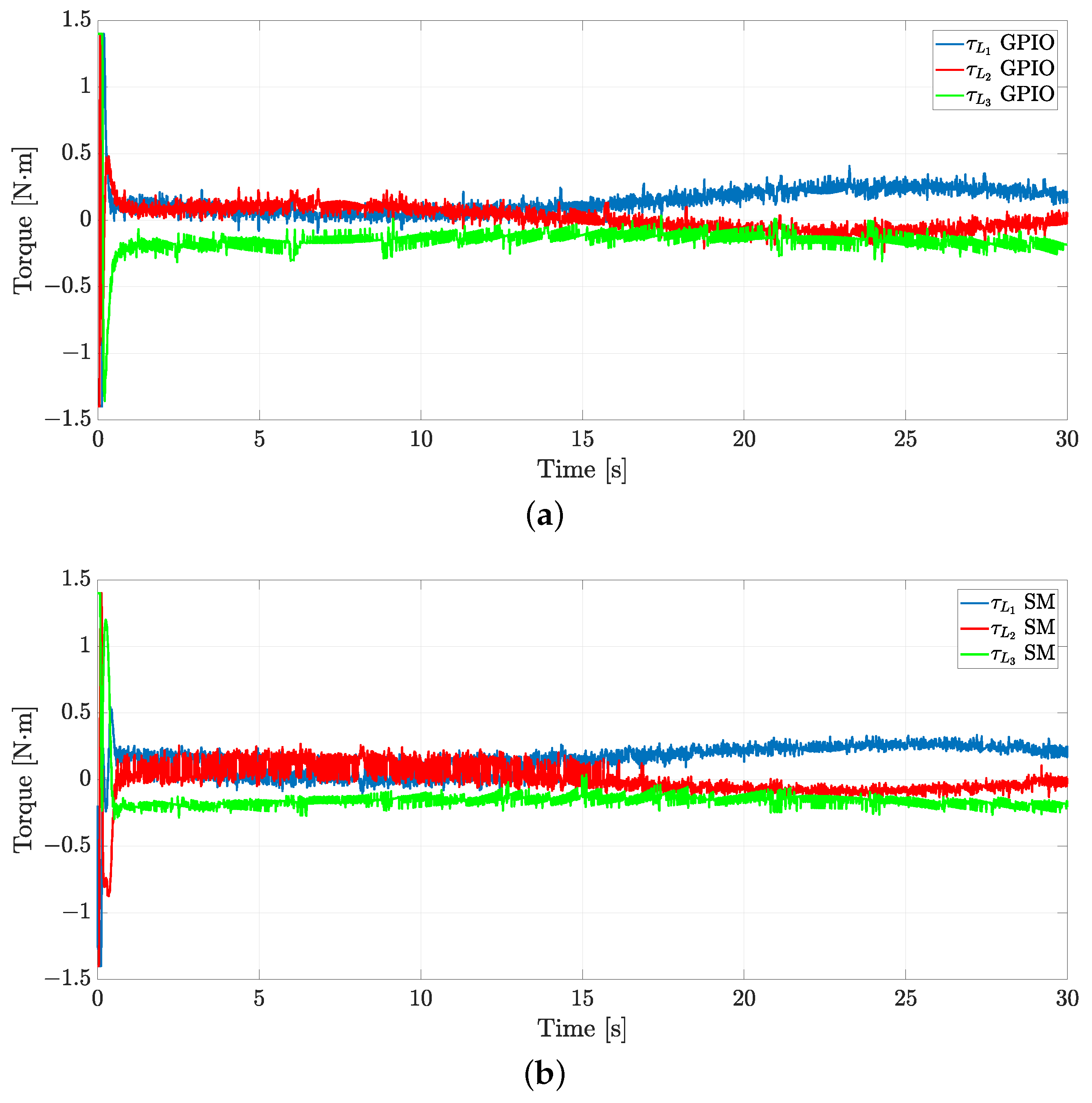 Robotics 12 00122 g004