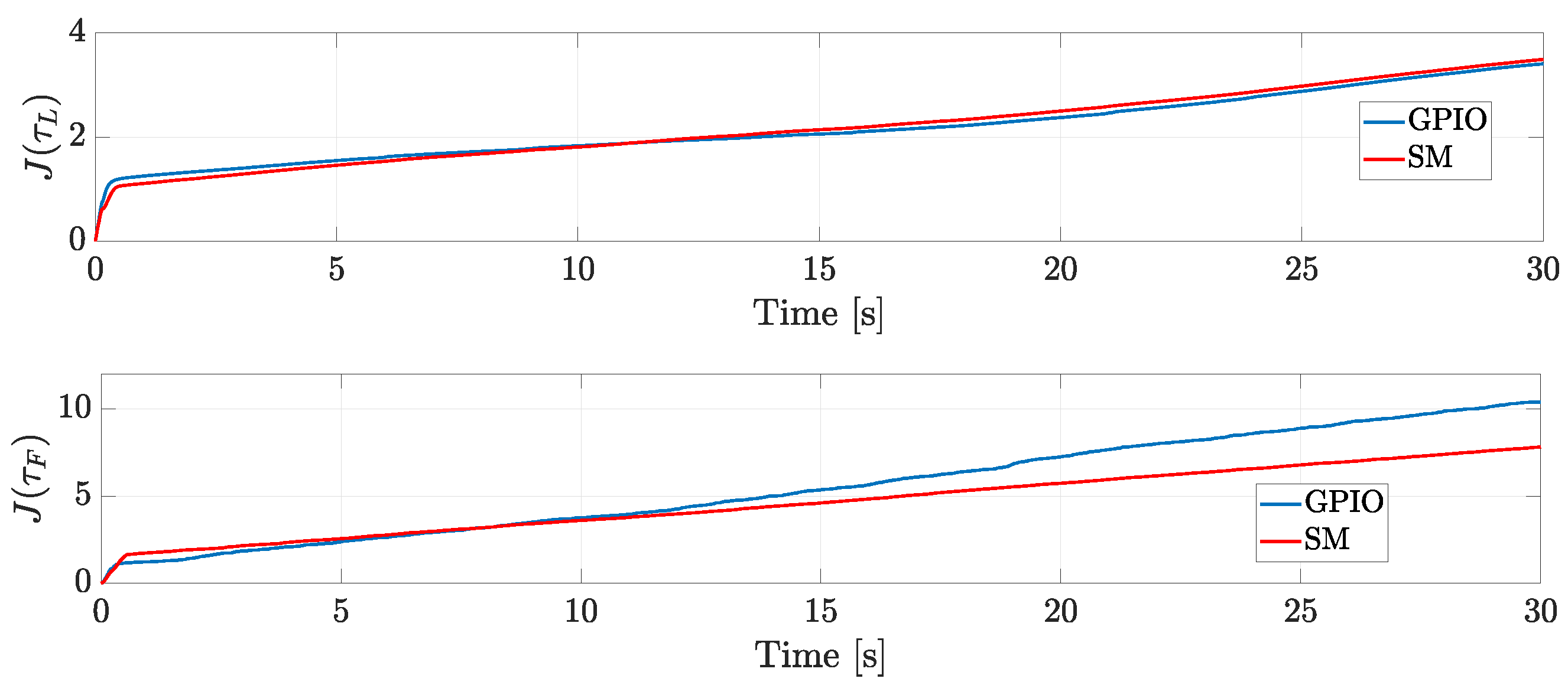 Robotics 12 00122 g007
