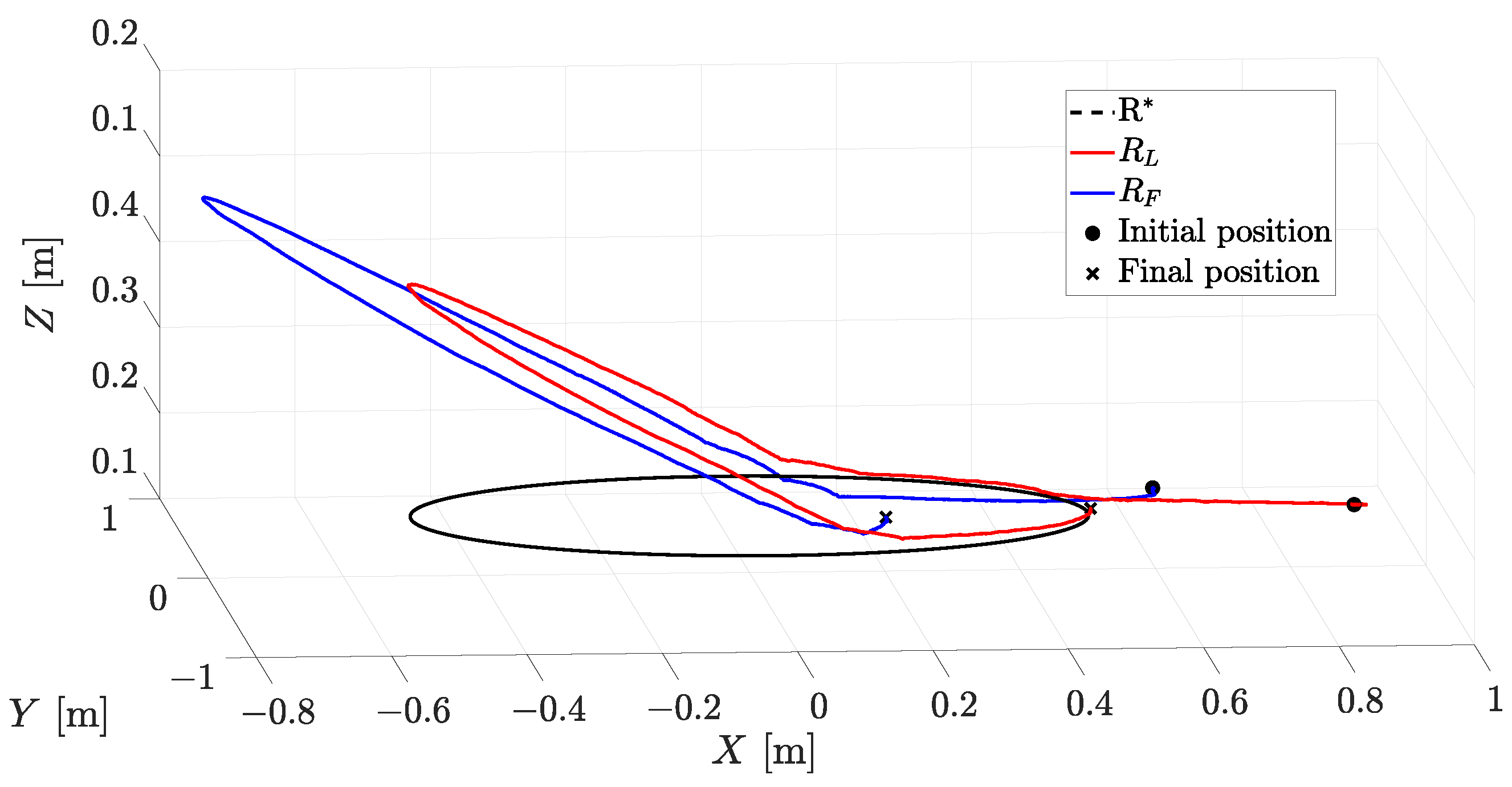 Robotics 12 00122 g015
