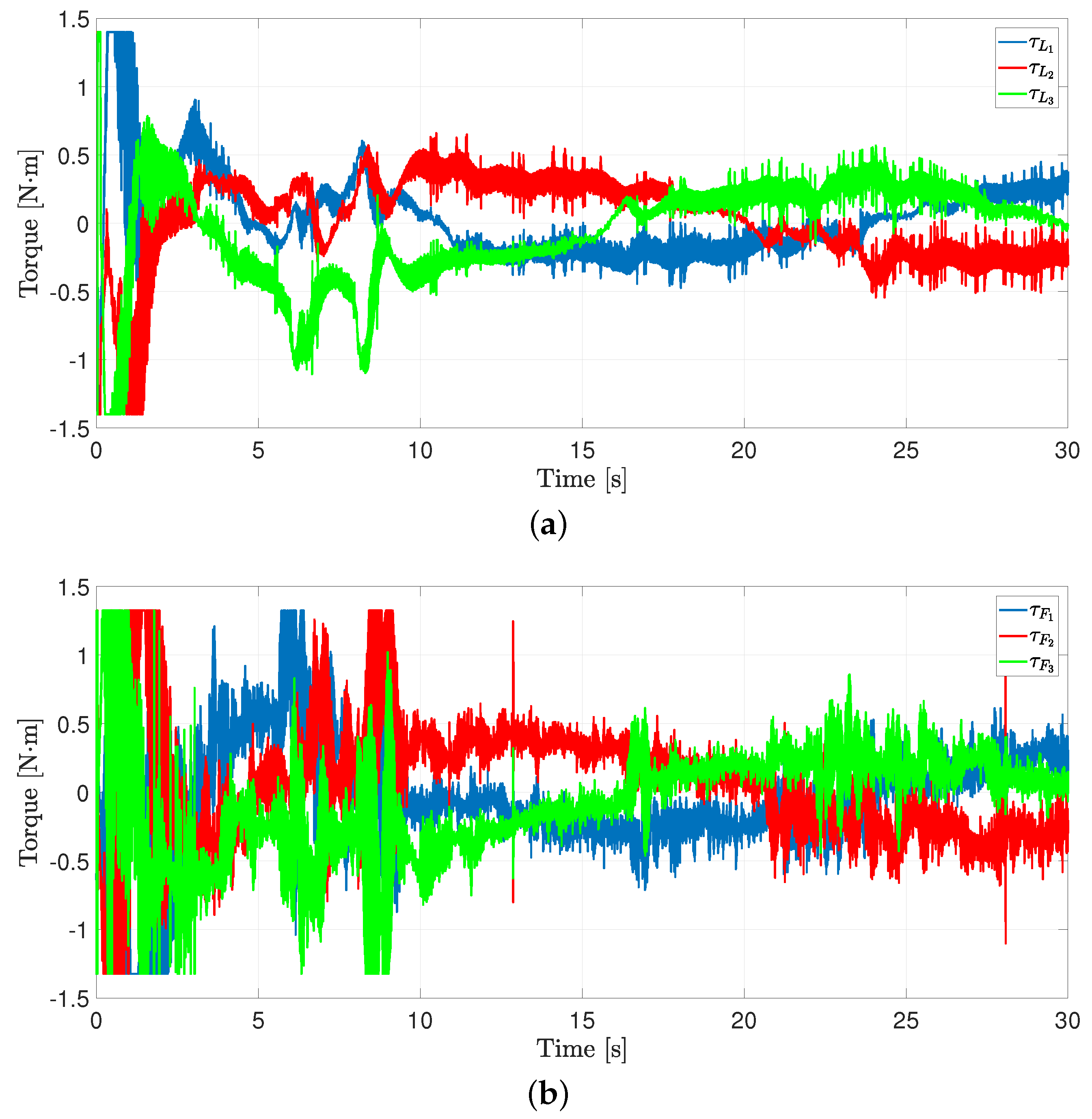 Robotics 12 00122 g017