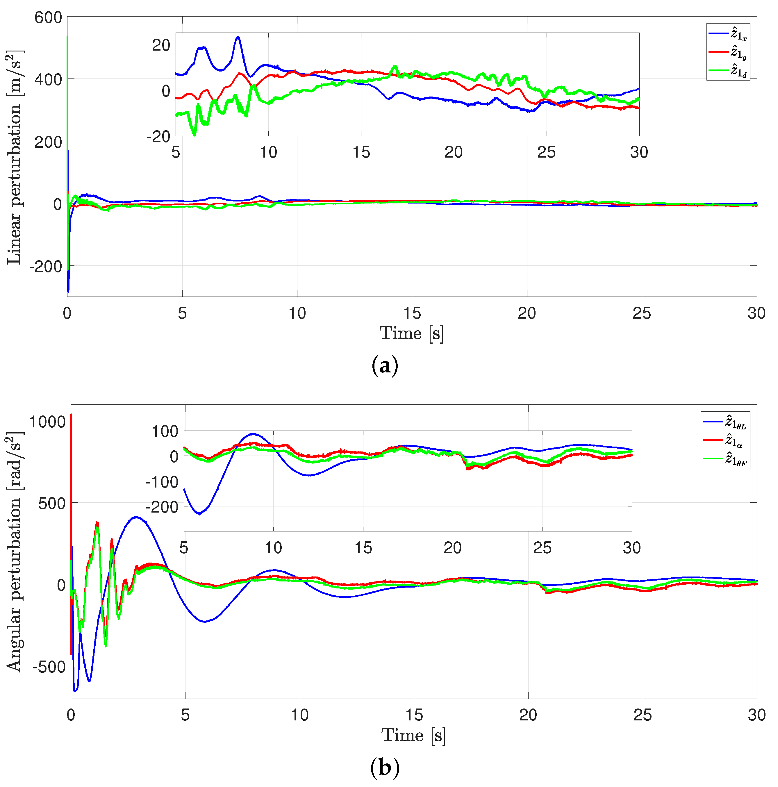 Robotics 12 00122 g019