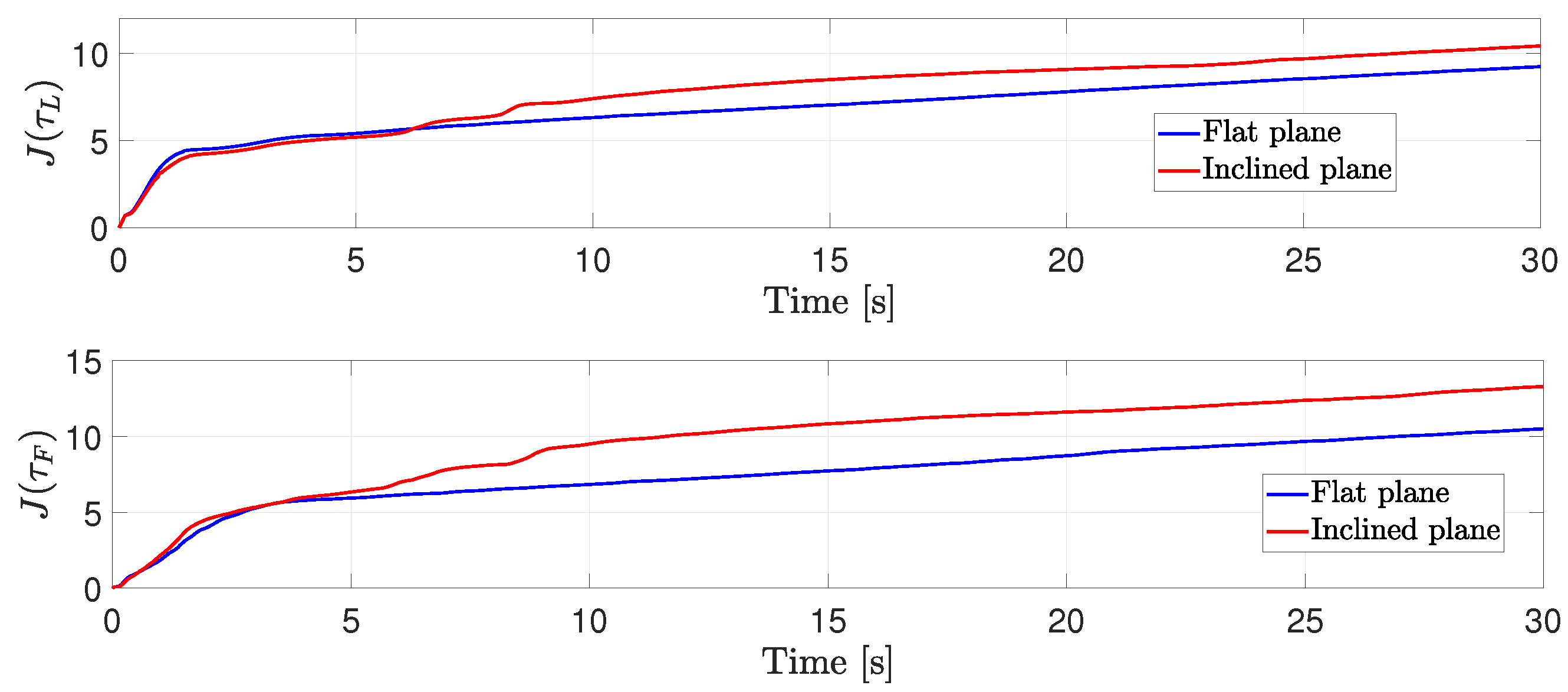 Robotics 12 00122 g020