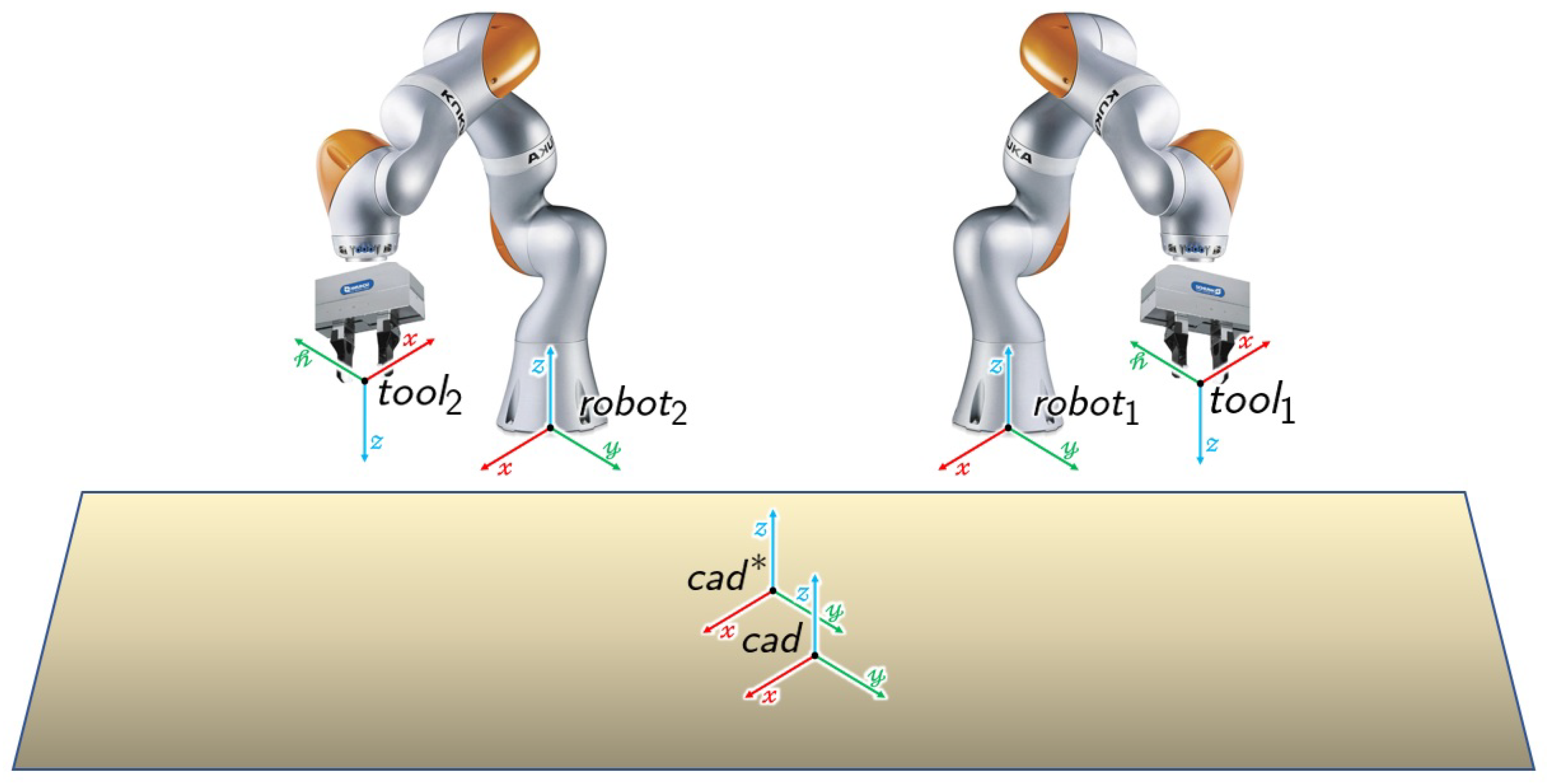 Robotics 12 00130 g006