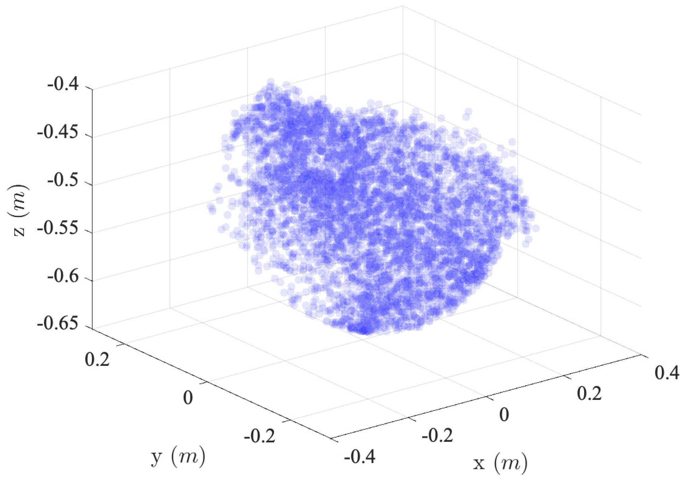 Robotics 12 00135 g005