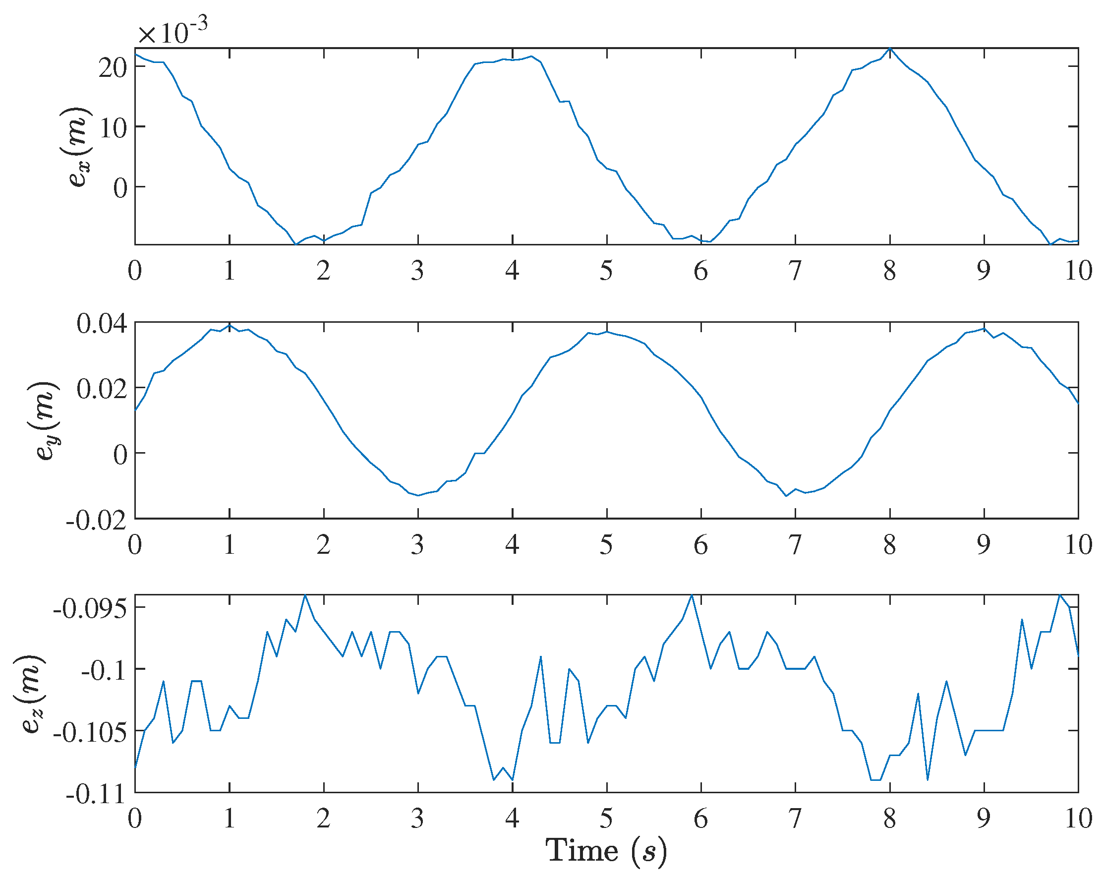 Robotics 12 00135 g010