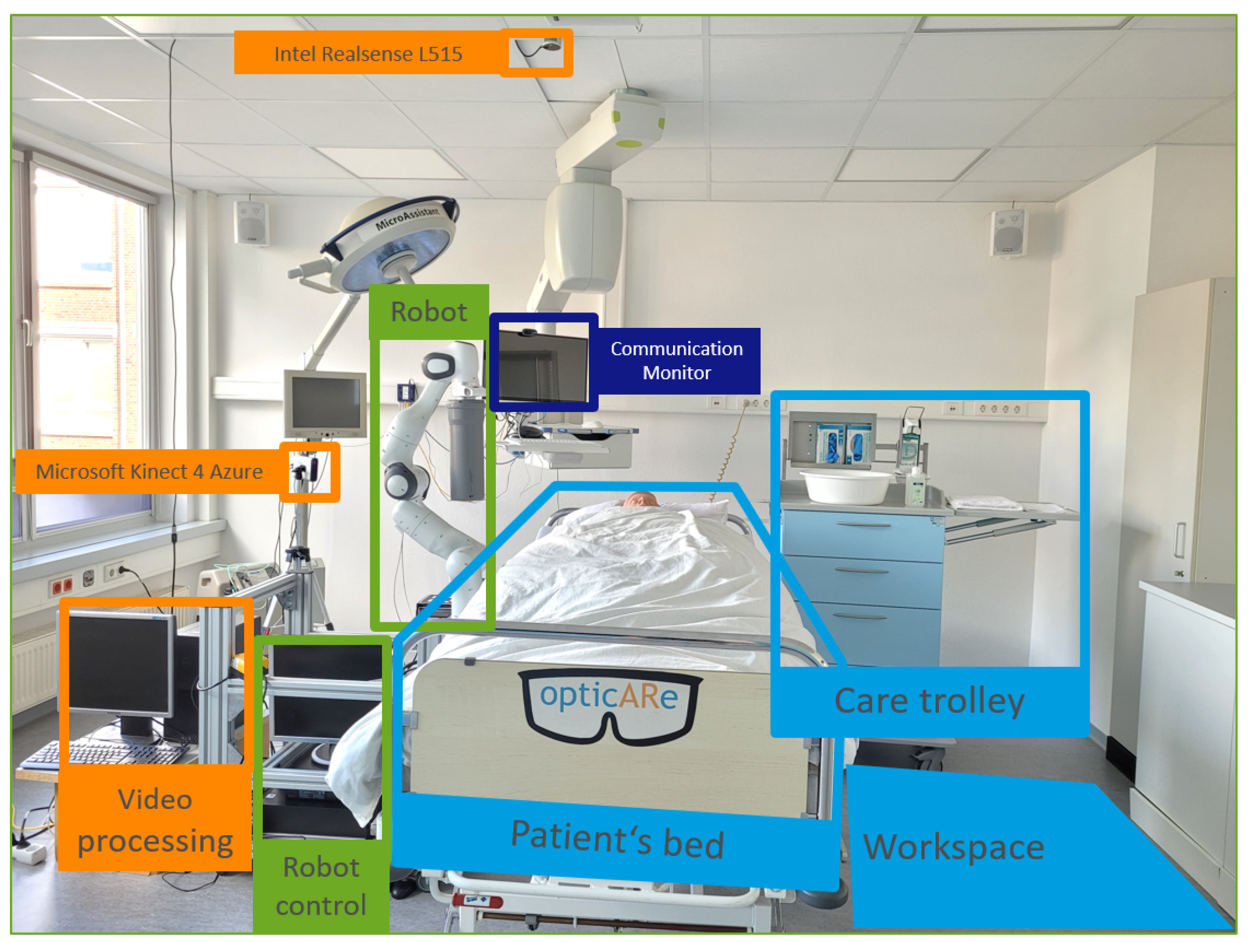 Robotics 12 00144 g002