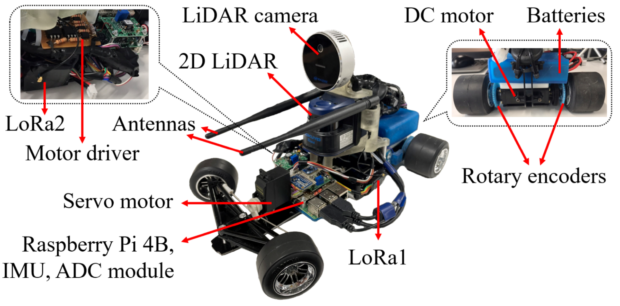 Robotics 12 00157 g002