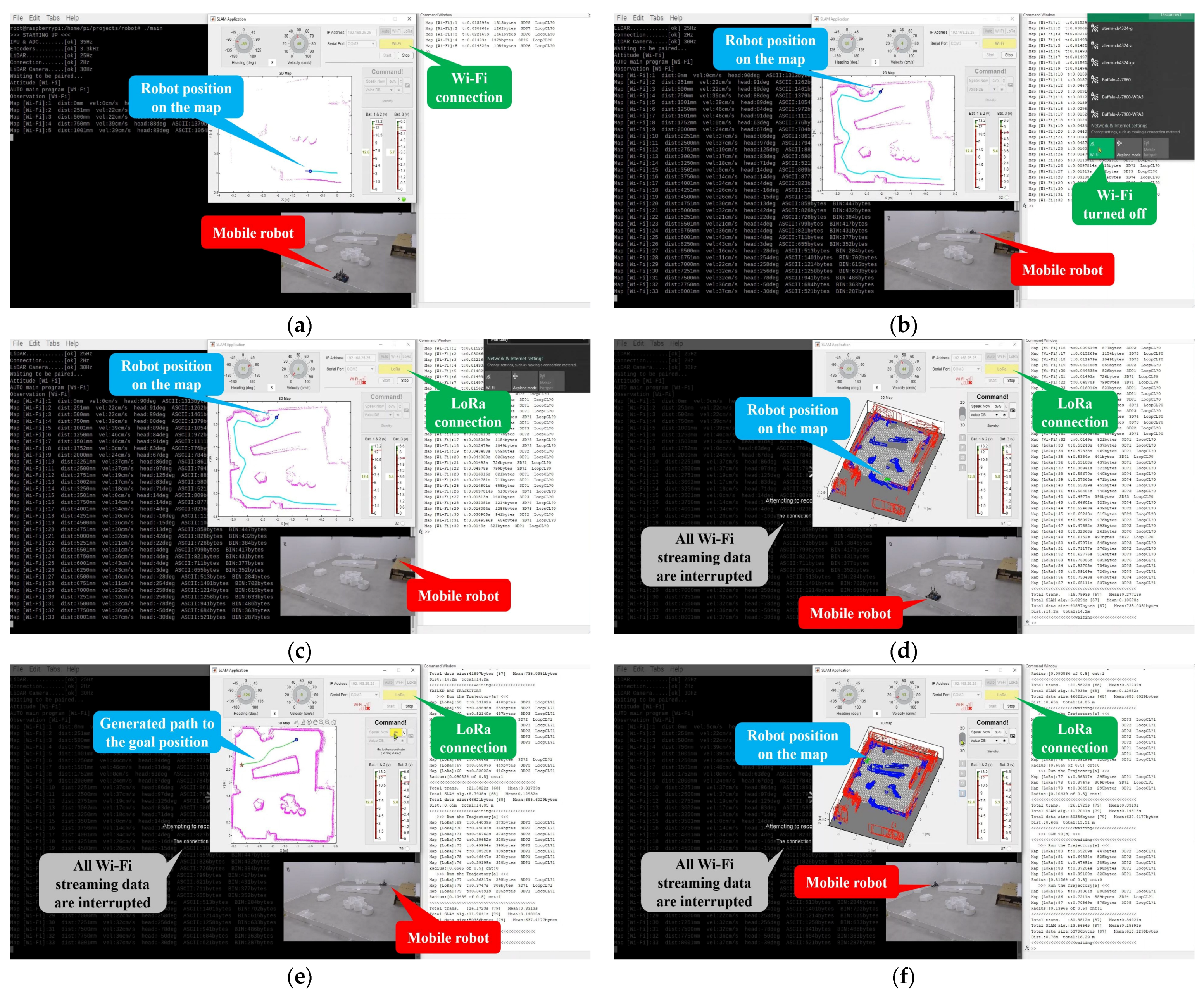 Robotics 12 00157 g016