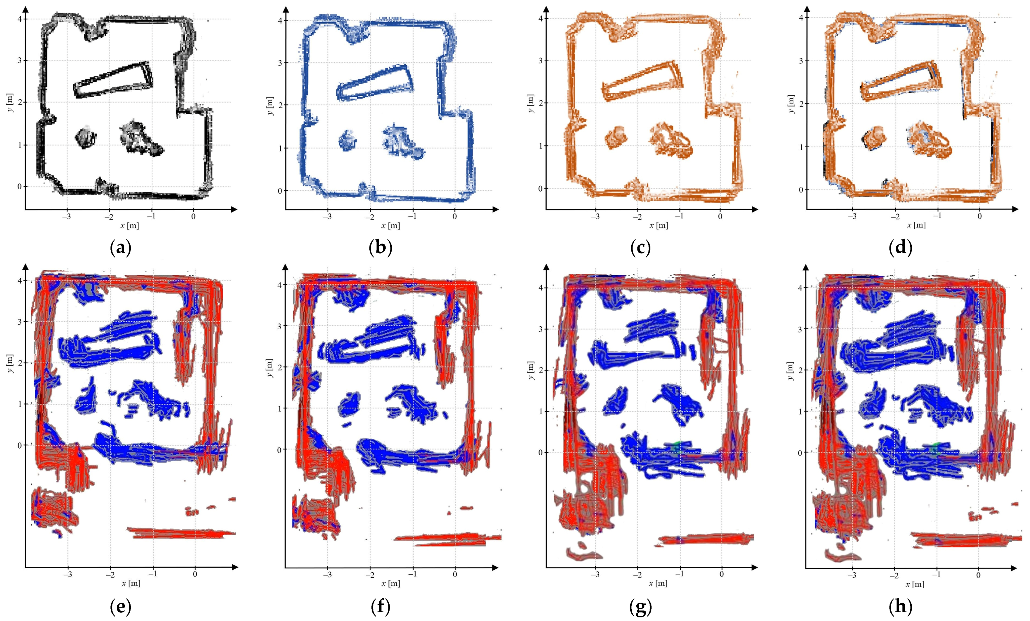 Robotics 12 00157 g017