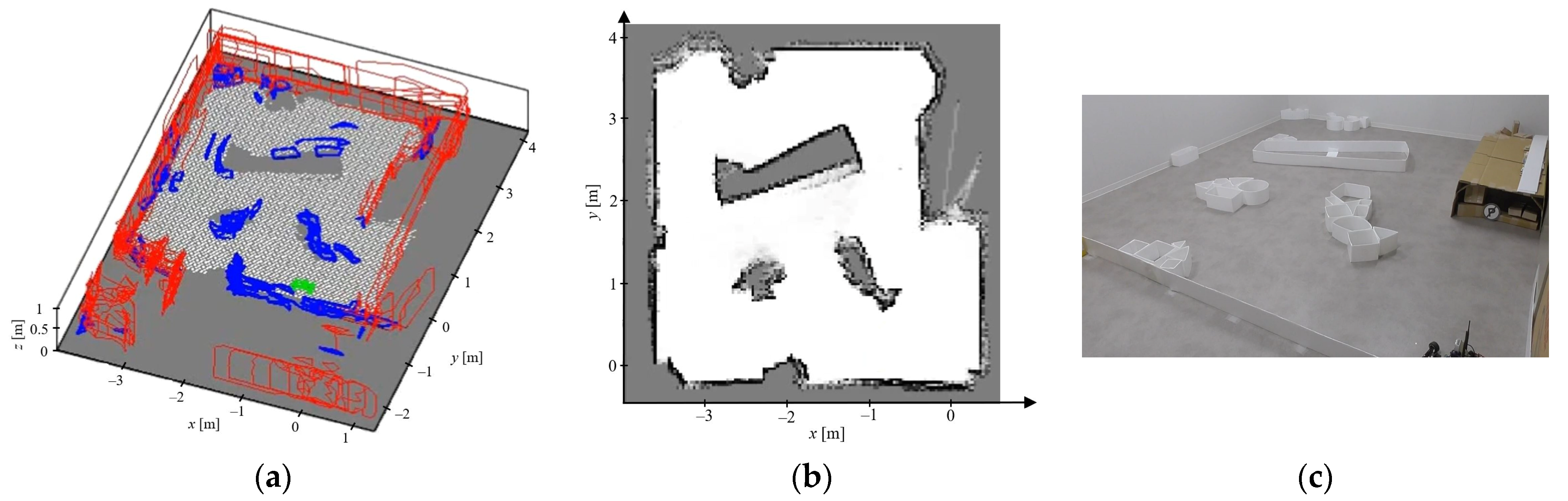 Robotics 12 00157 g018