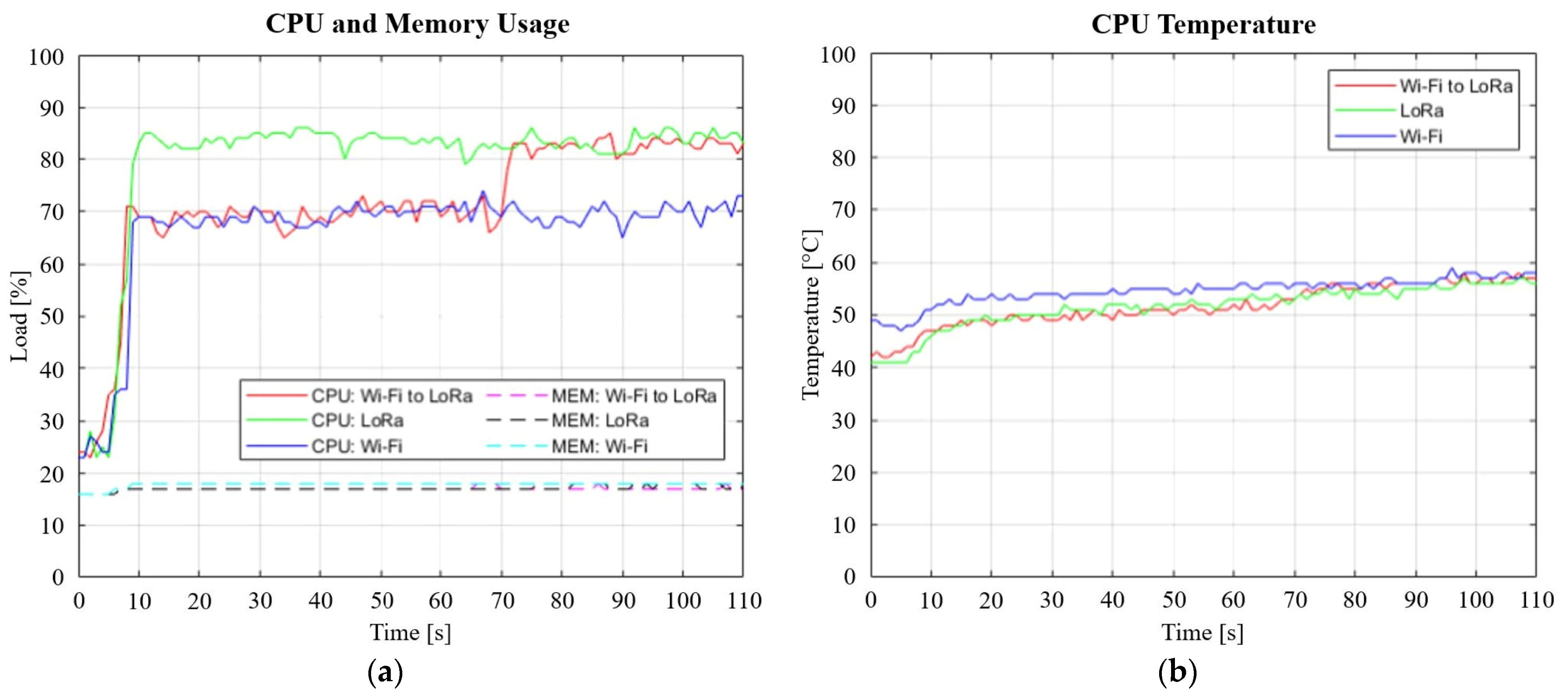 Robotics 12 00157 g019