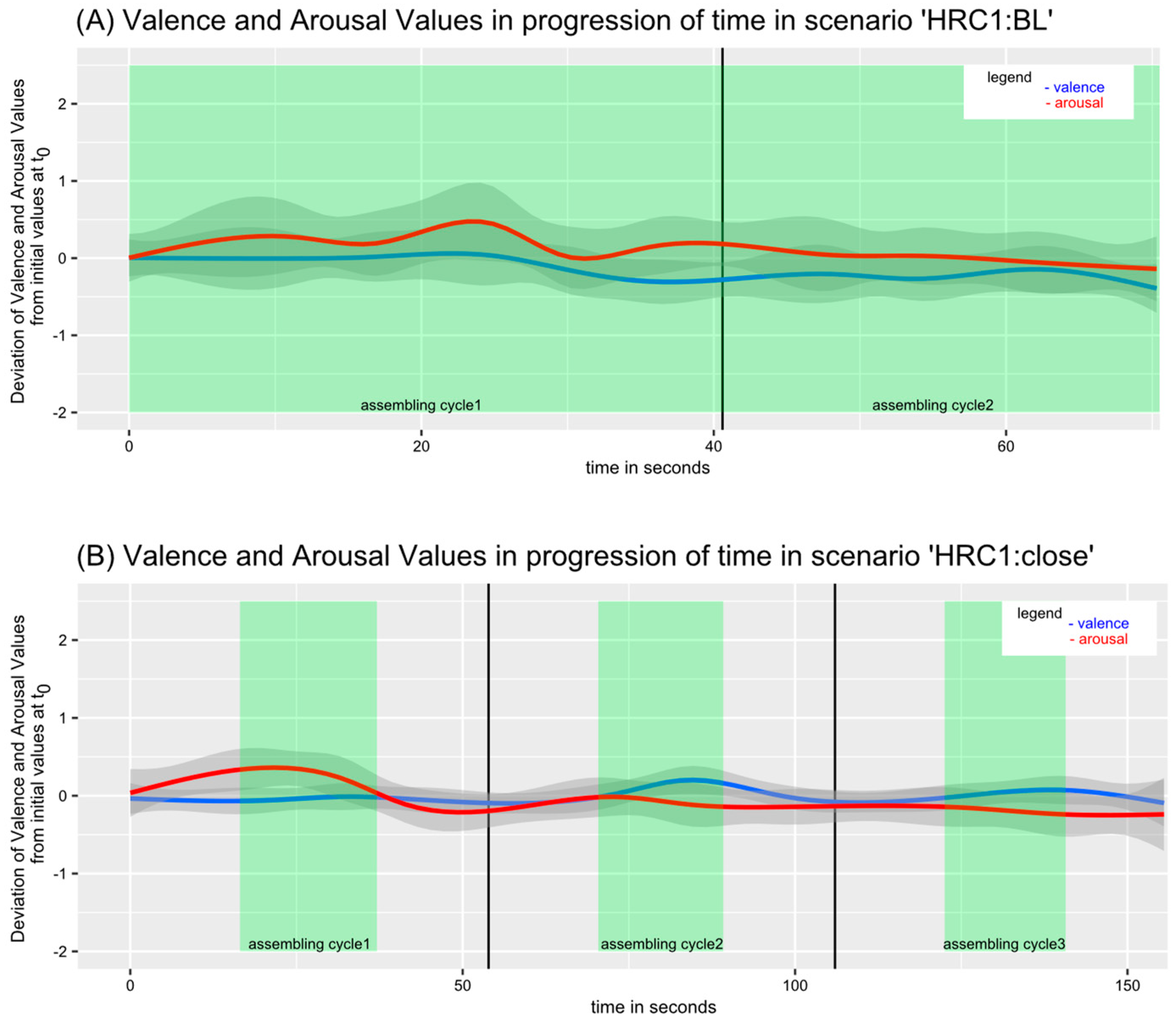 Robotics 12 00168 g004a