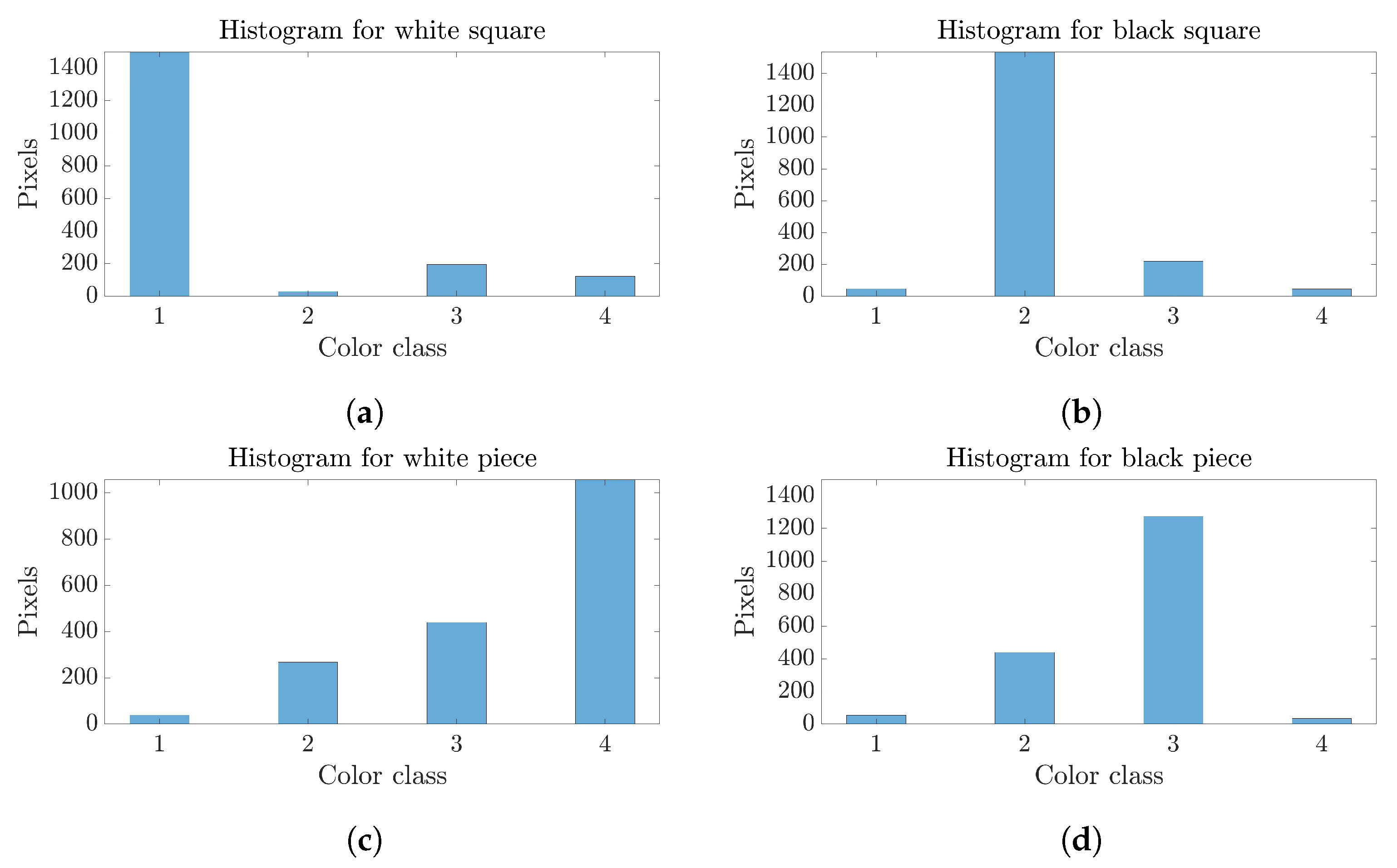 Robotics 13 00004 g002