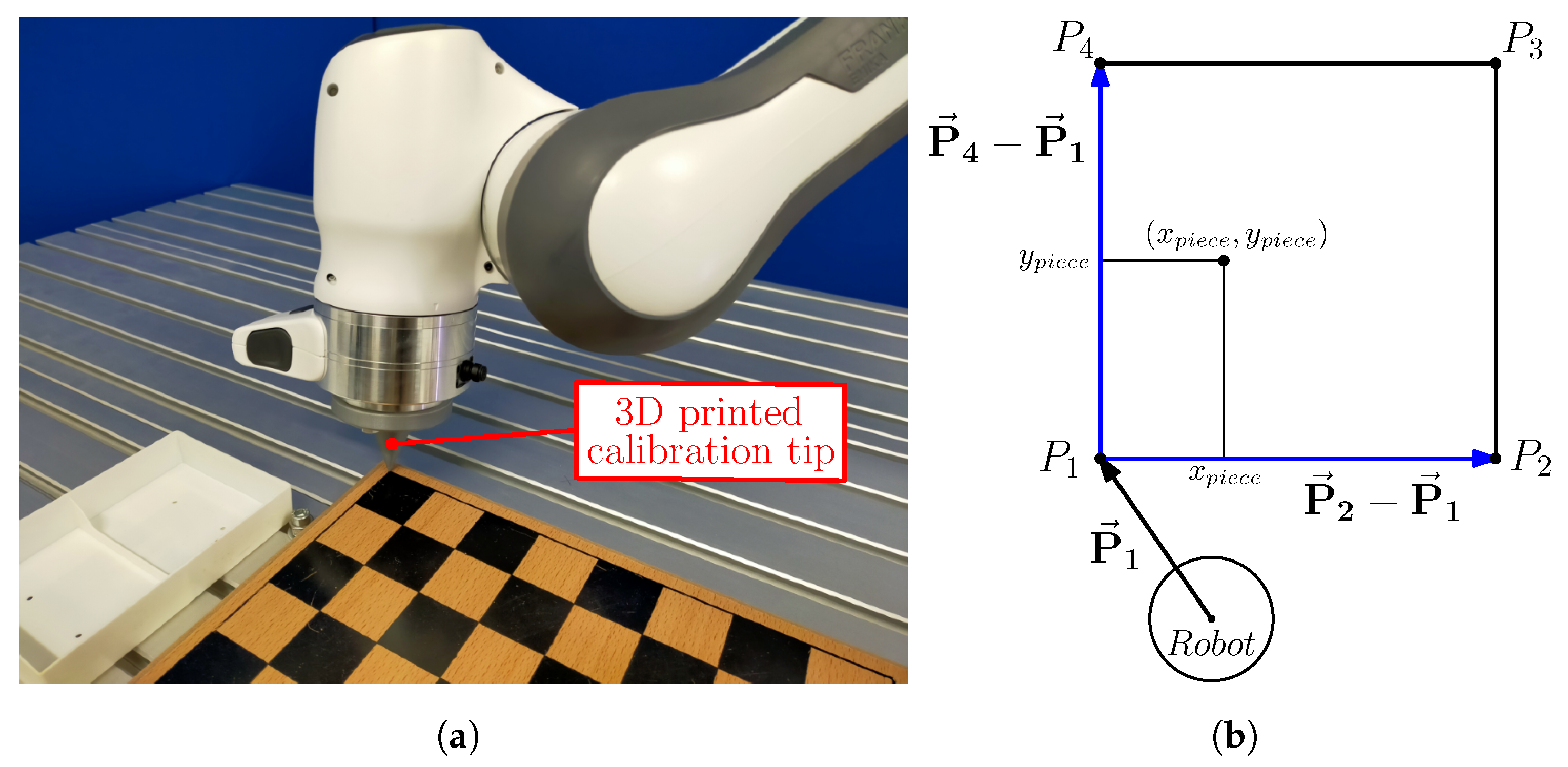 Robotics 13 00004 g007
