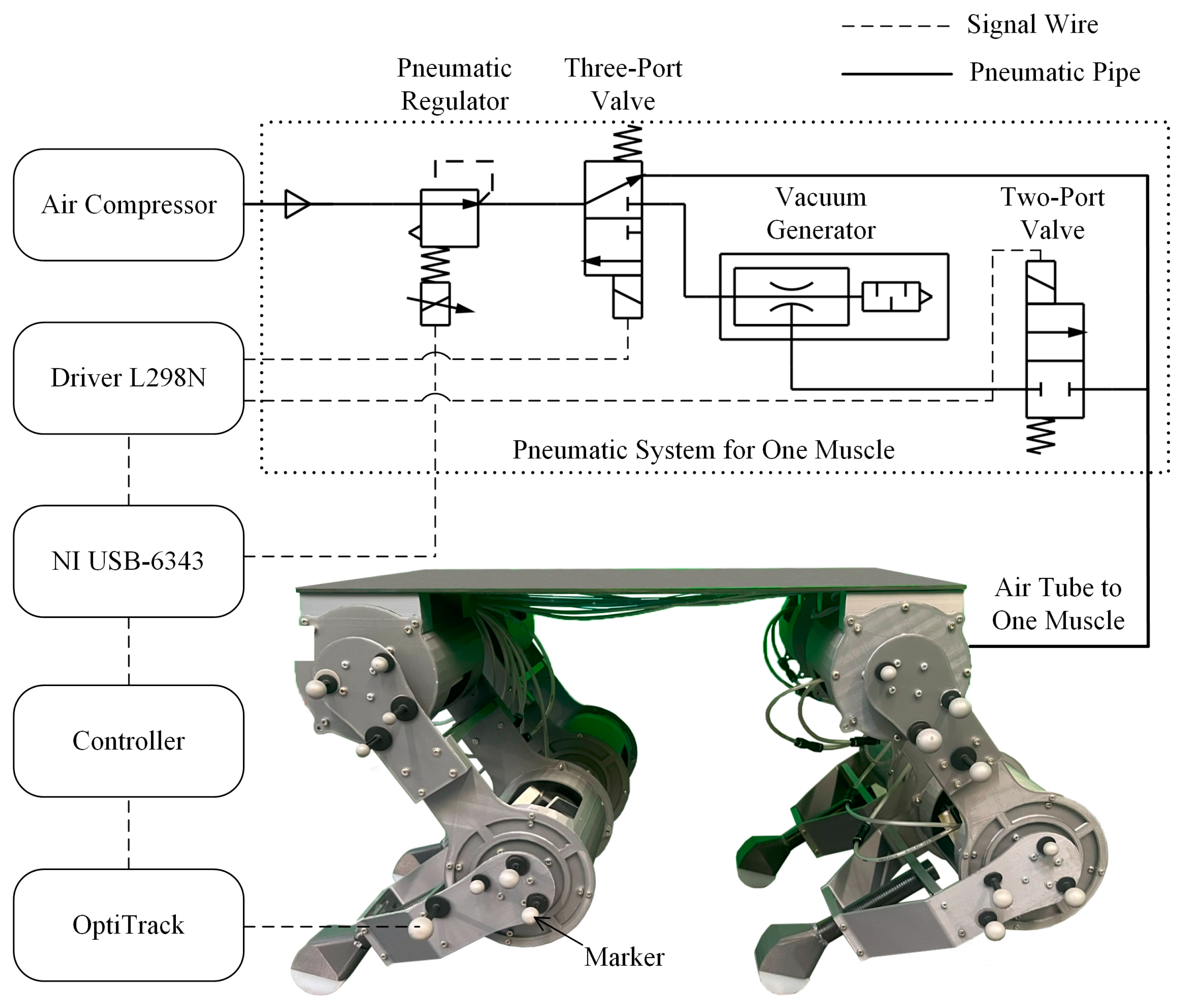 Robotics 13 00024 g009