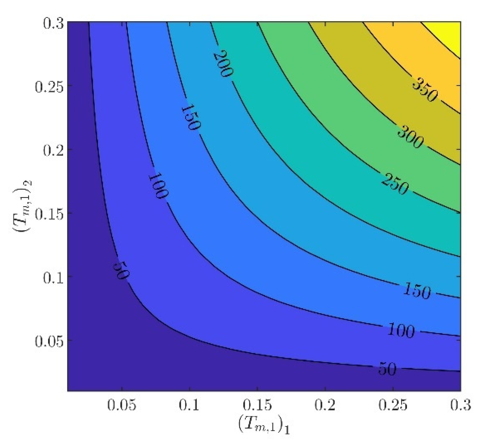 Robotics 13 00026 g005