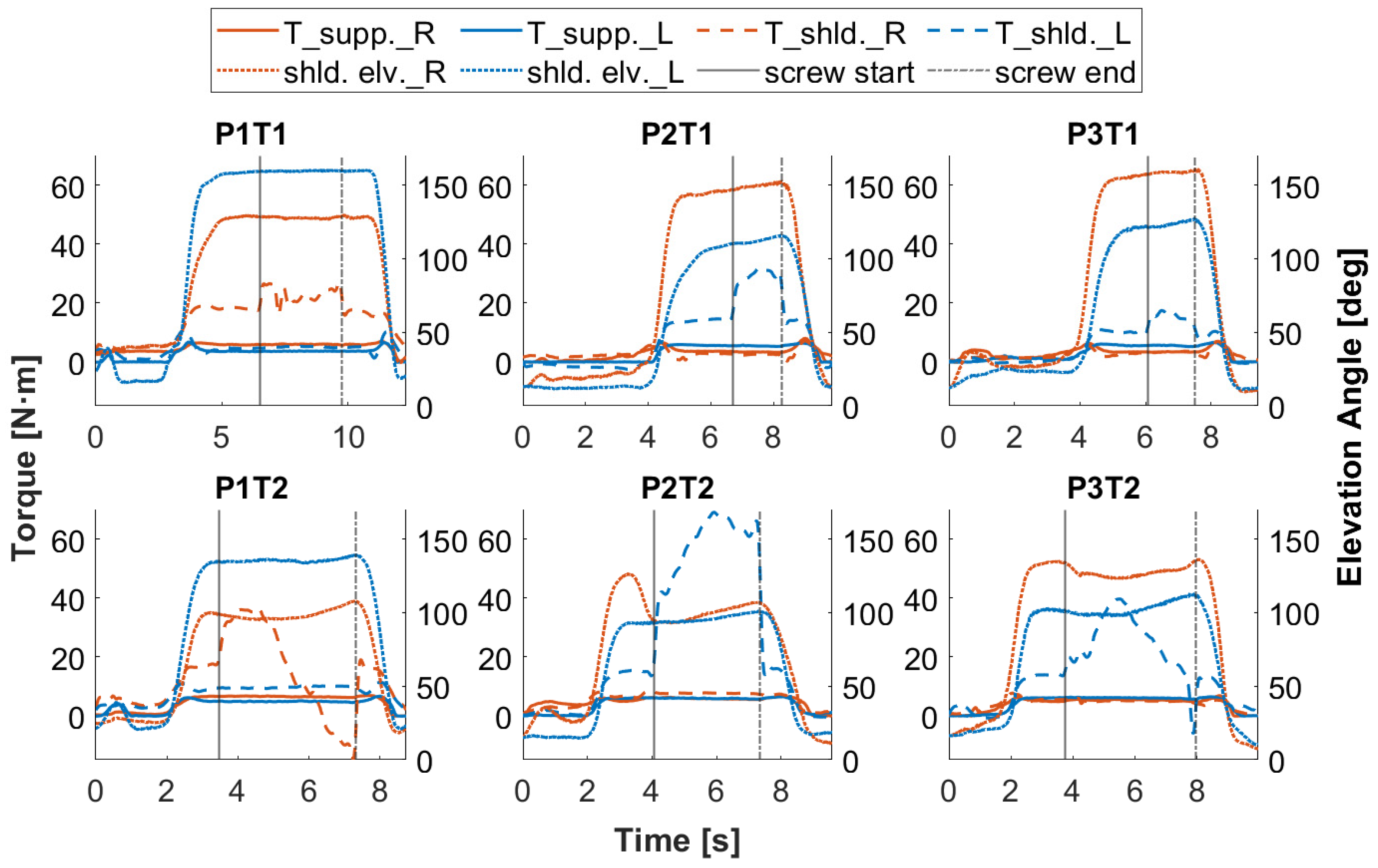 Robotics 13 00027 g006
