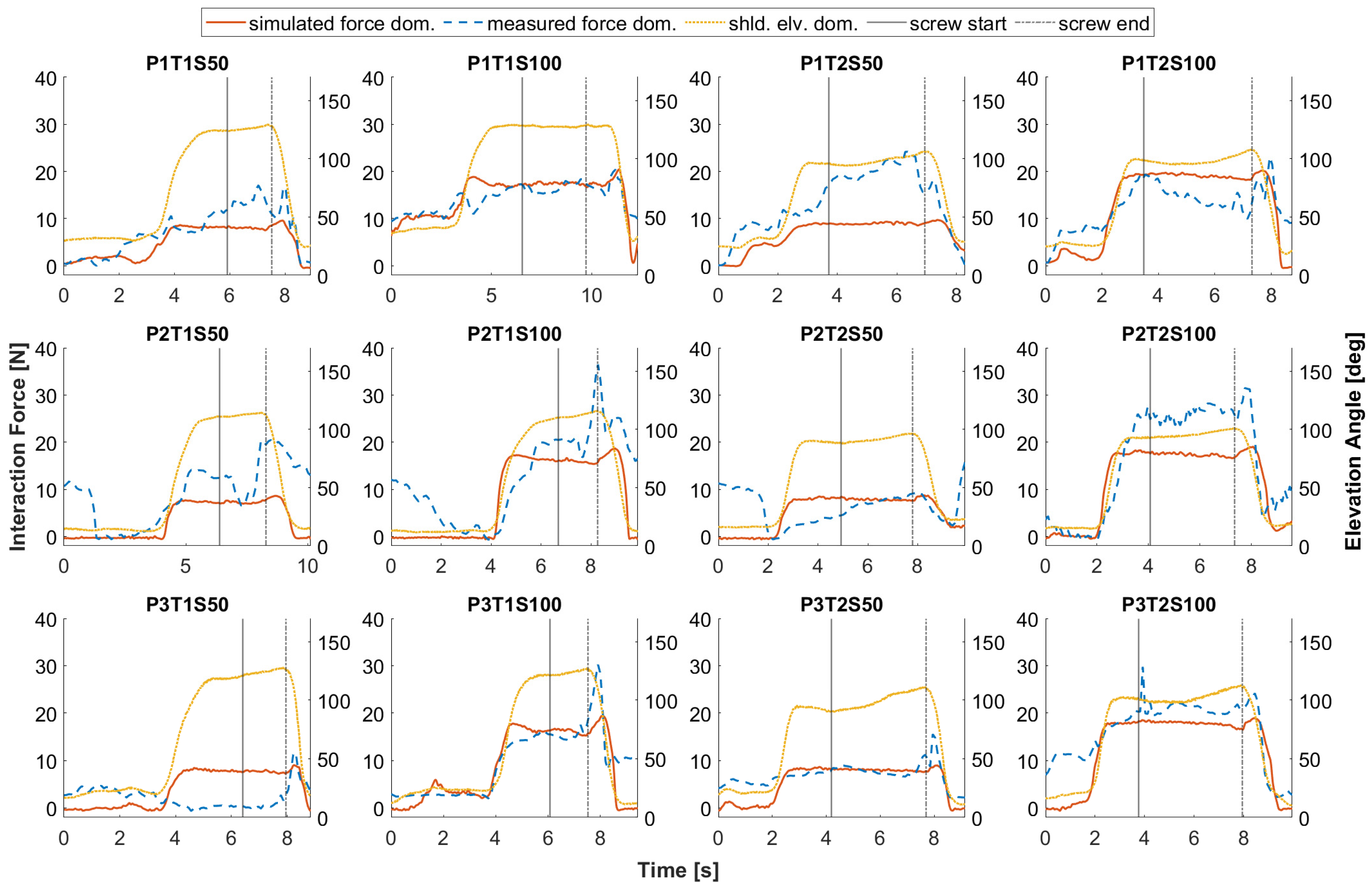 Robotics 13 00027 g010