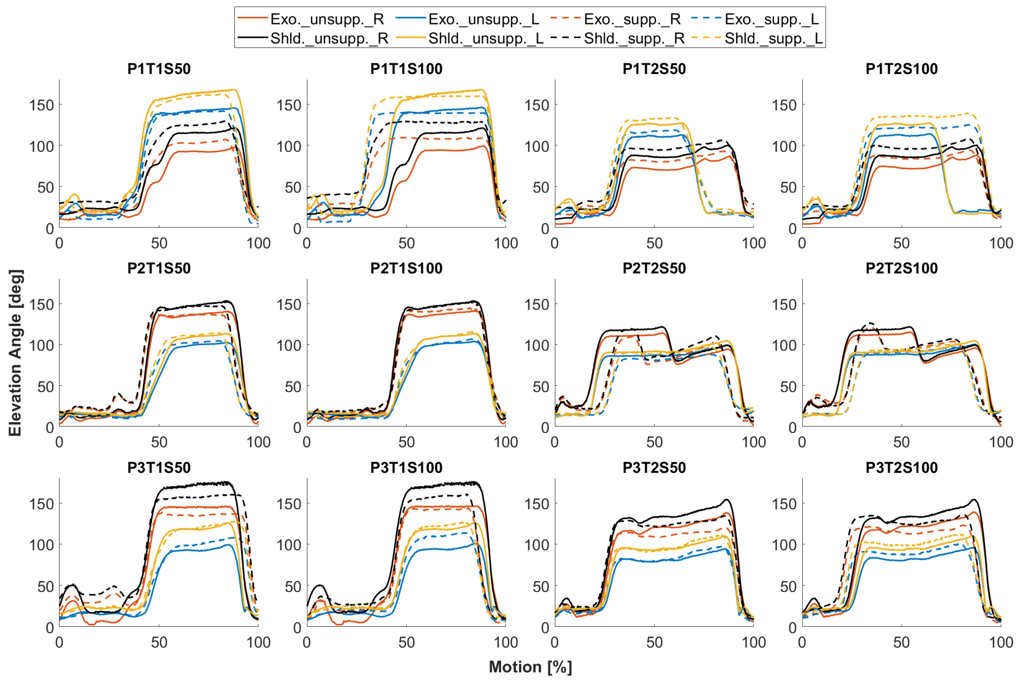 Robotics 13 00027 g011
