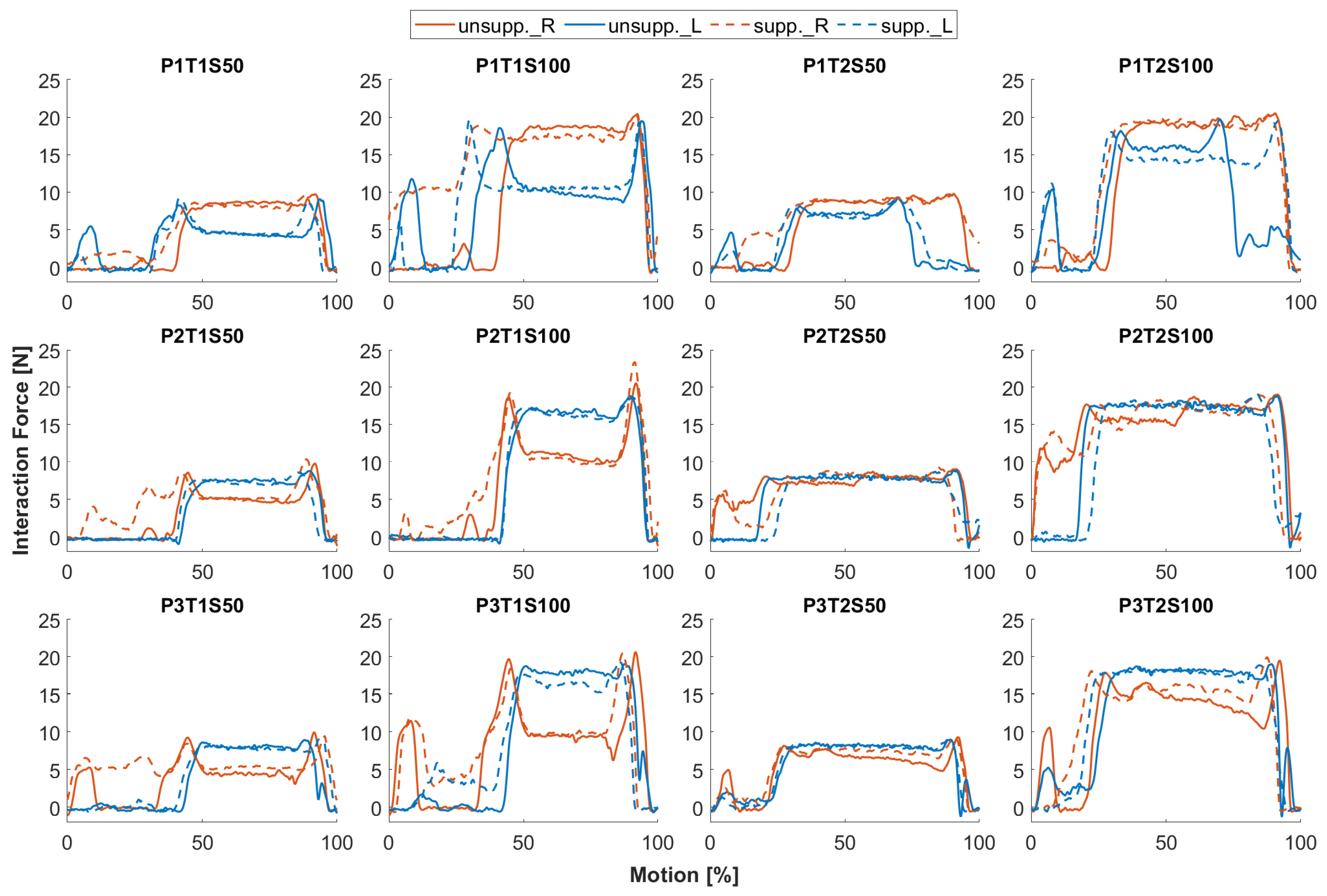 Robotics 13 00027 g012