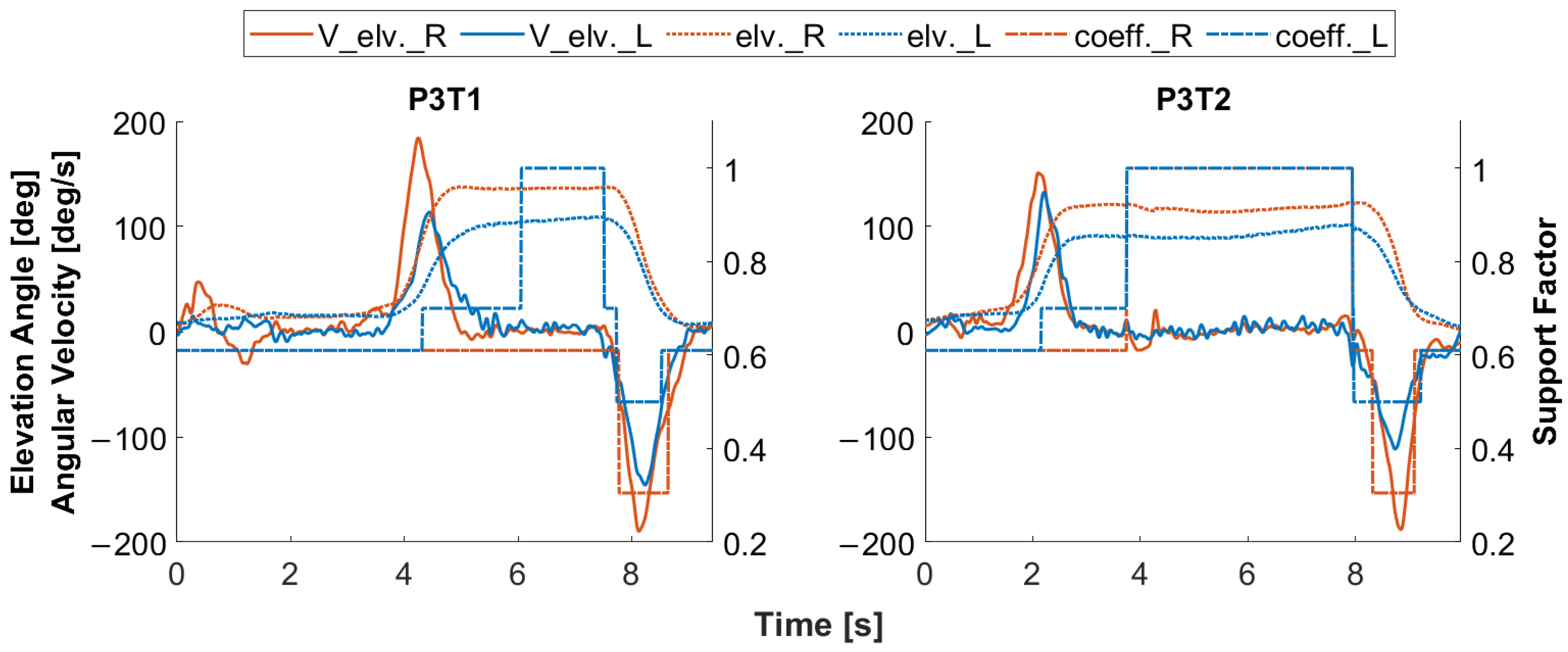 Robotics 13 00027 g013