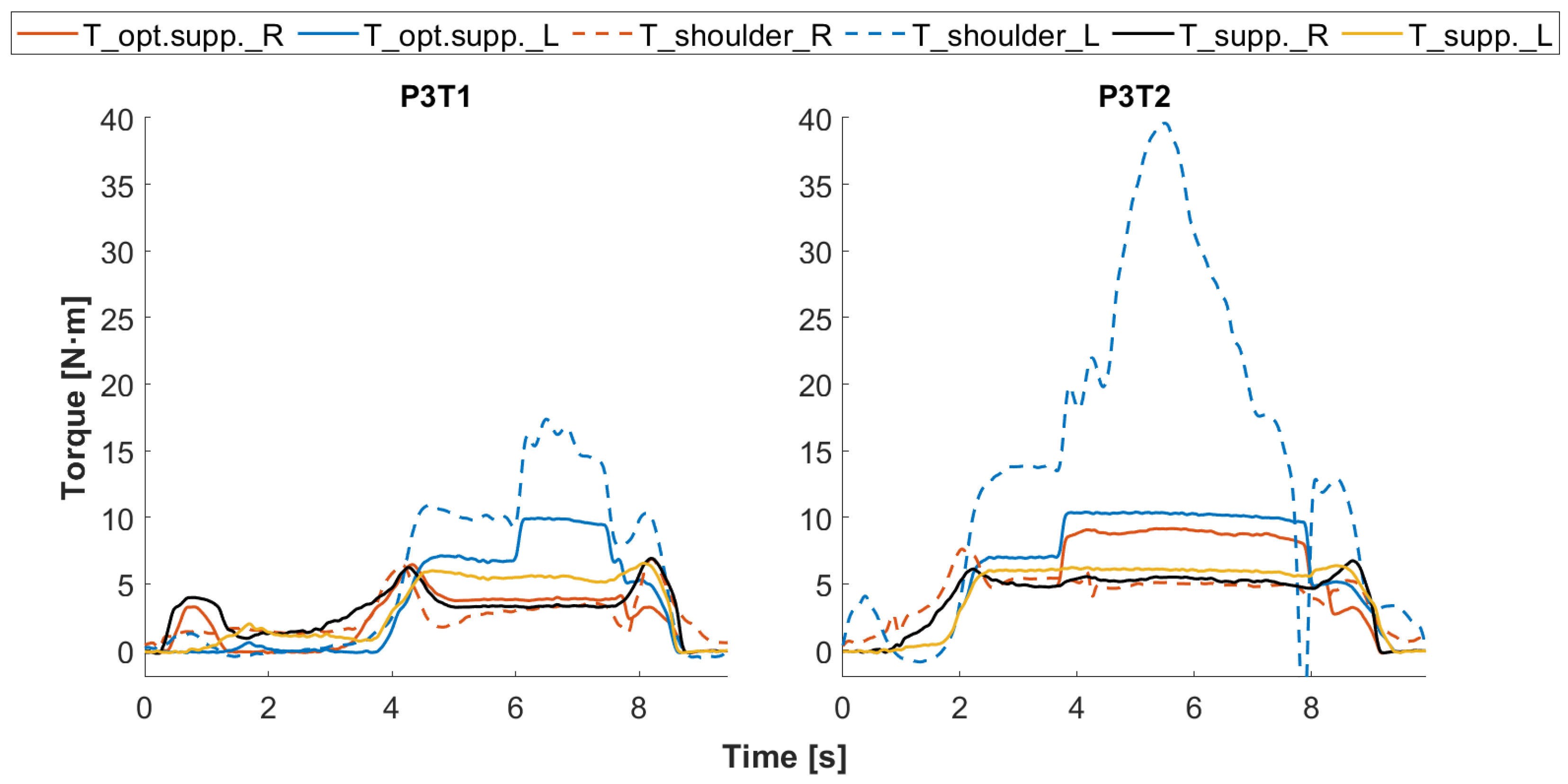 Robotics 13 00027 g014
