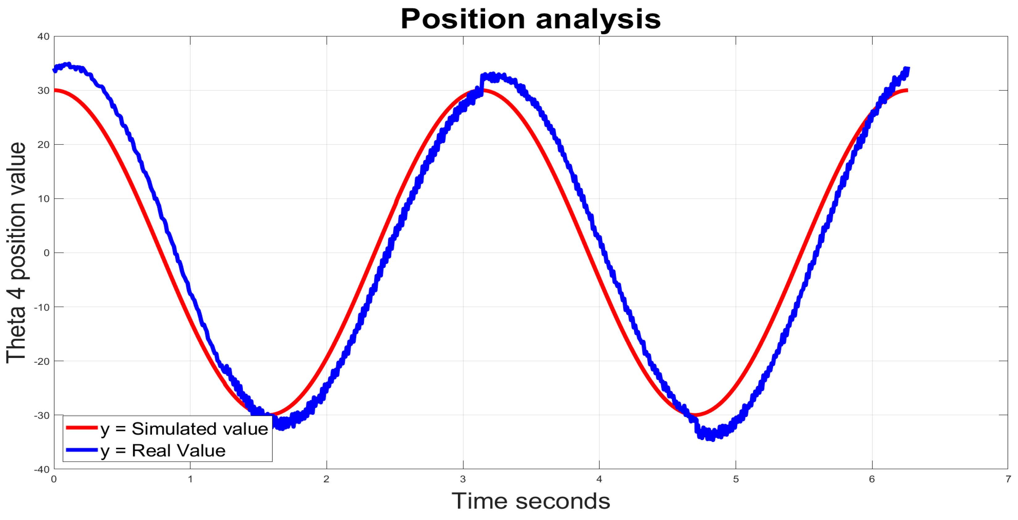 Robotics 13 00029 g017