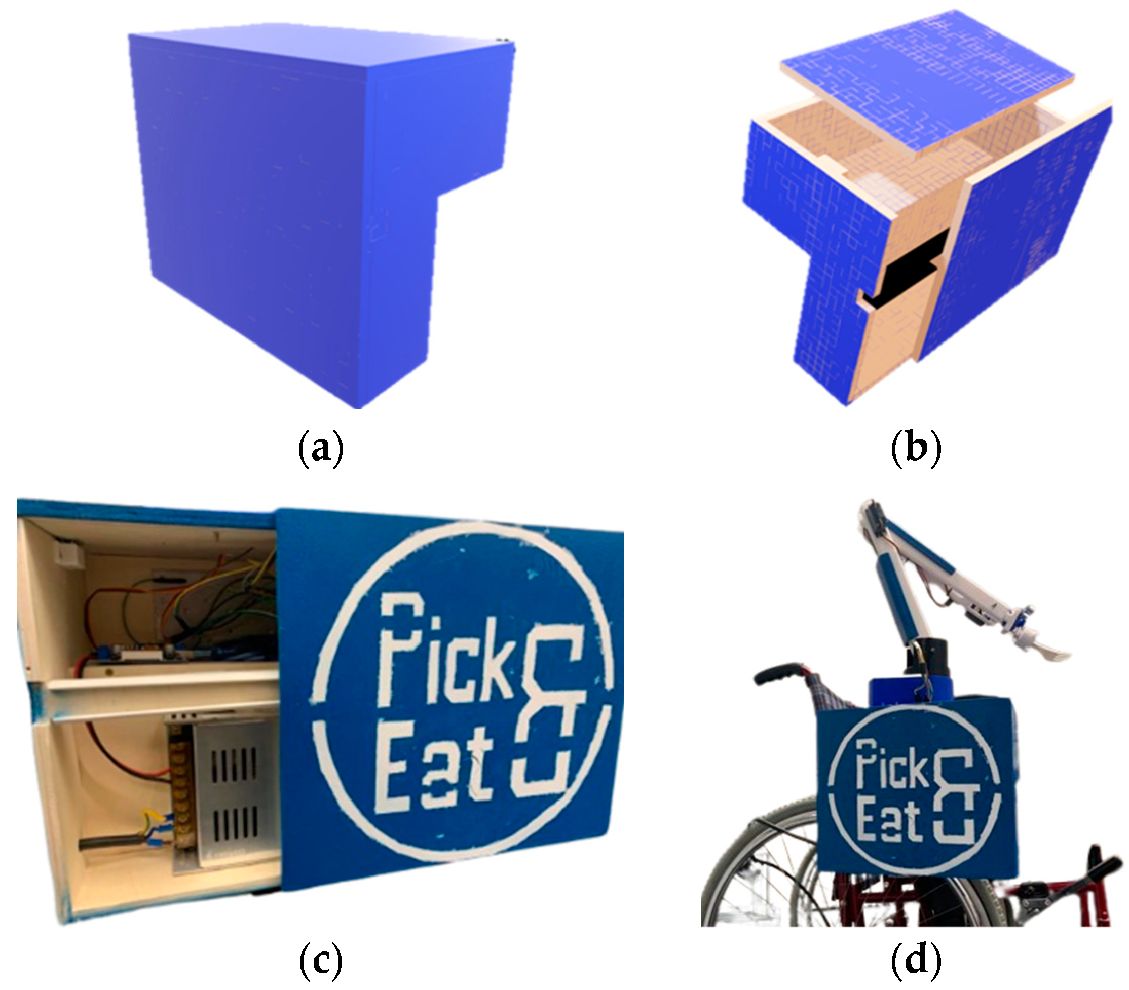Robotics 13 00038 g004