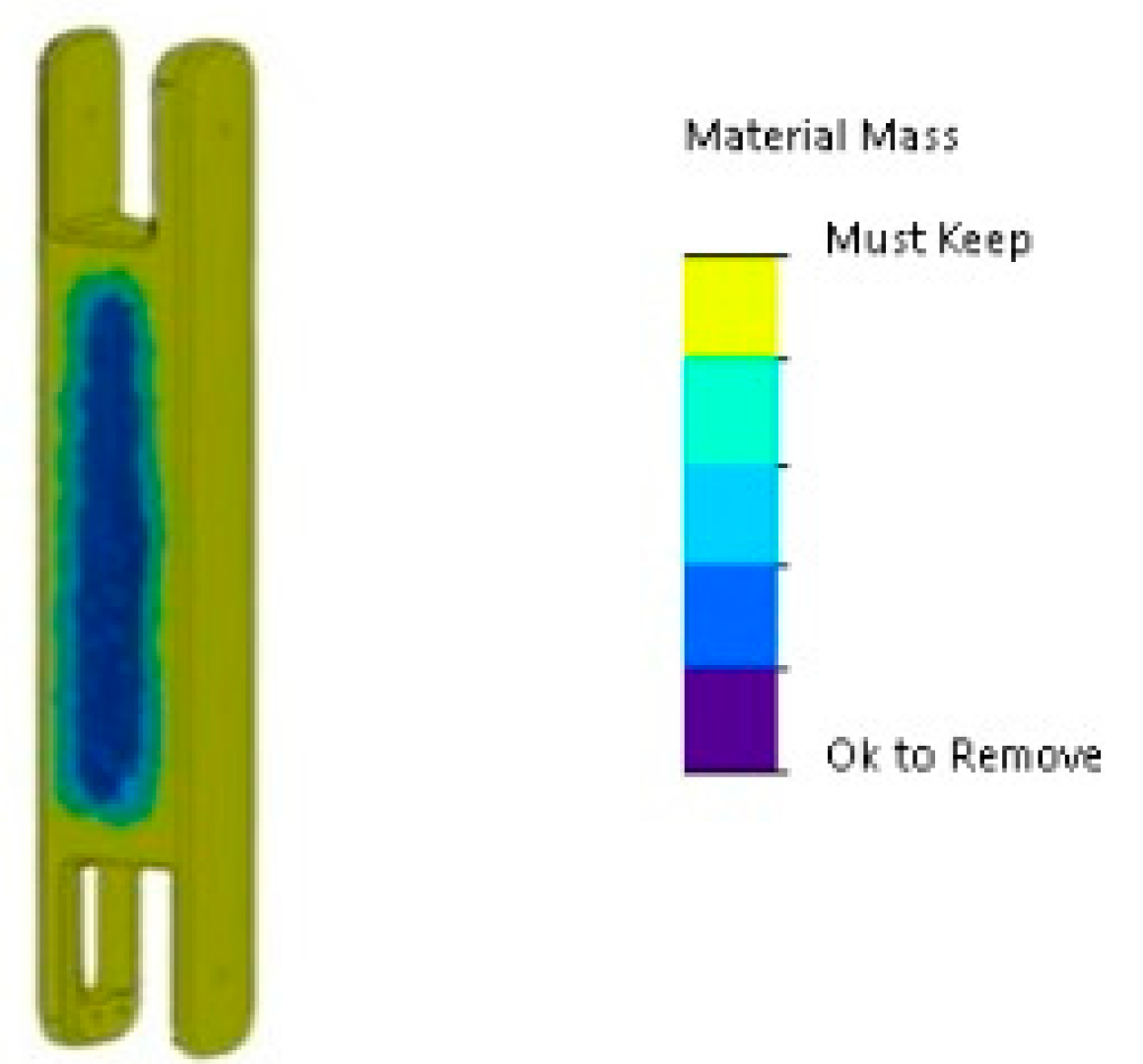 Robotics 13 00038 g007