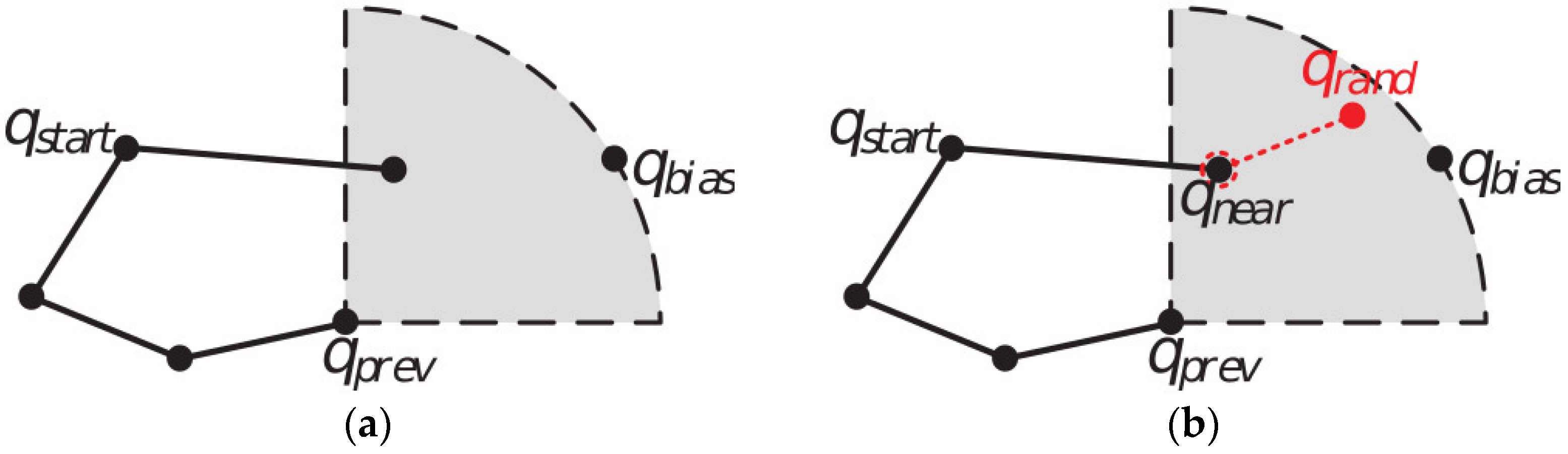 Robotics 13 00041 g003