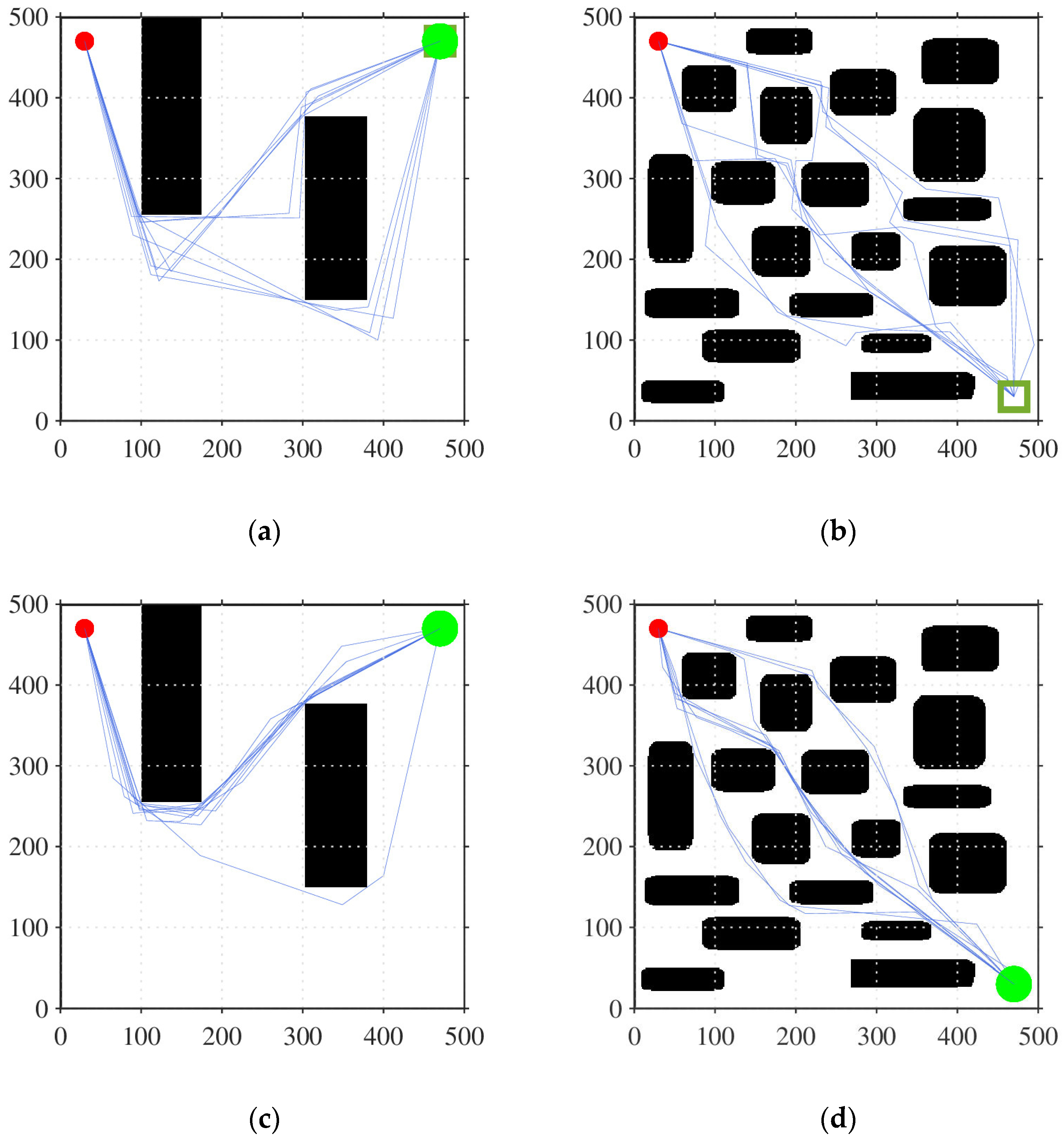 Robotics 13 00041 g006a