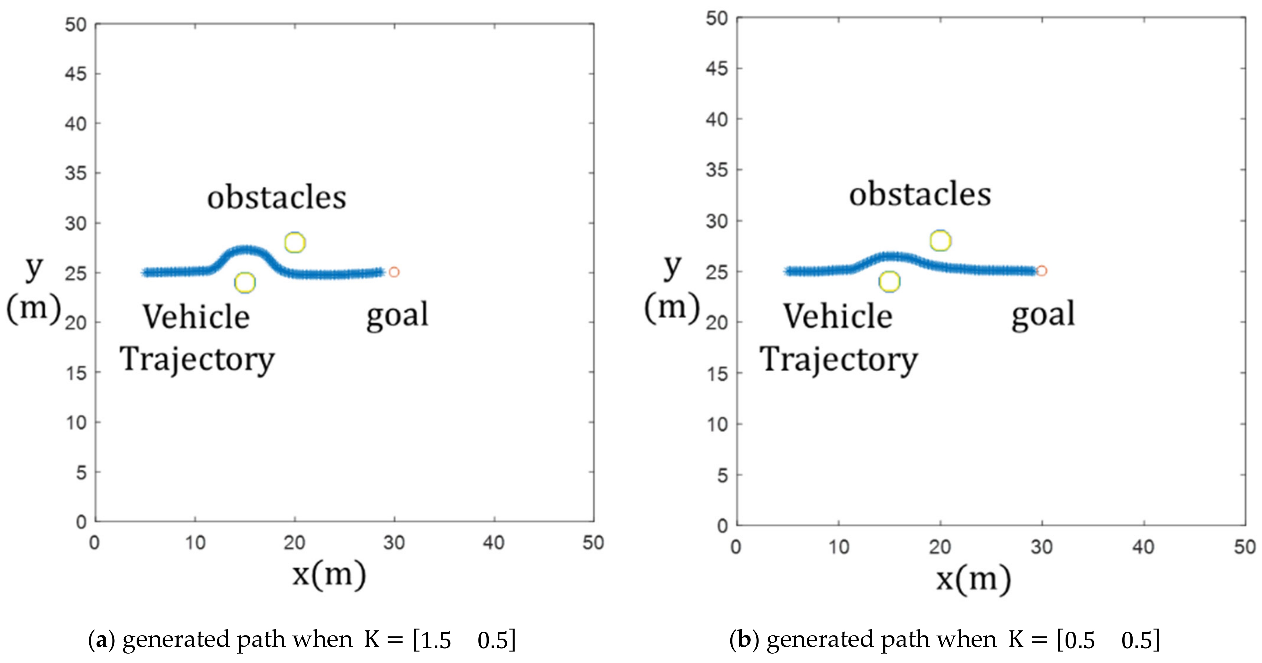 Robotics 13 00046 g007