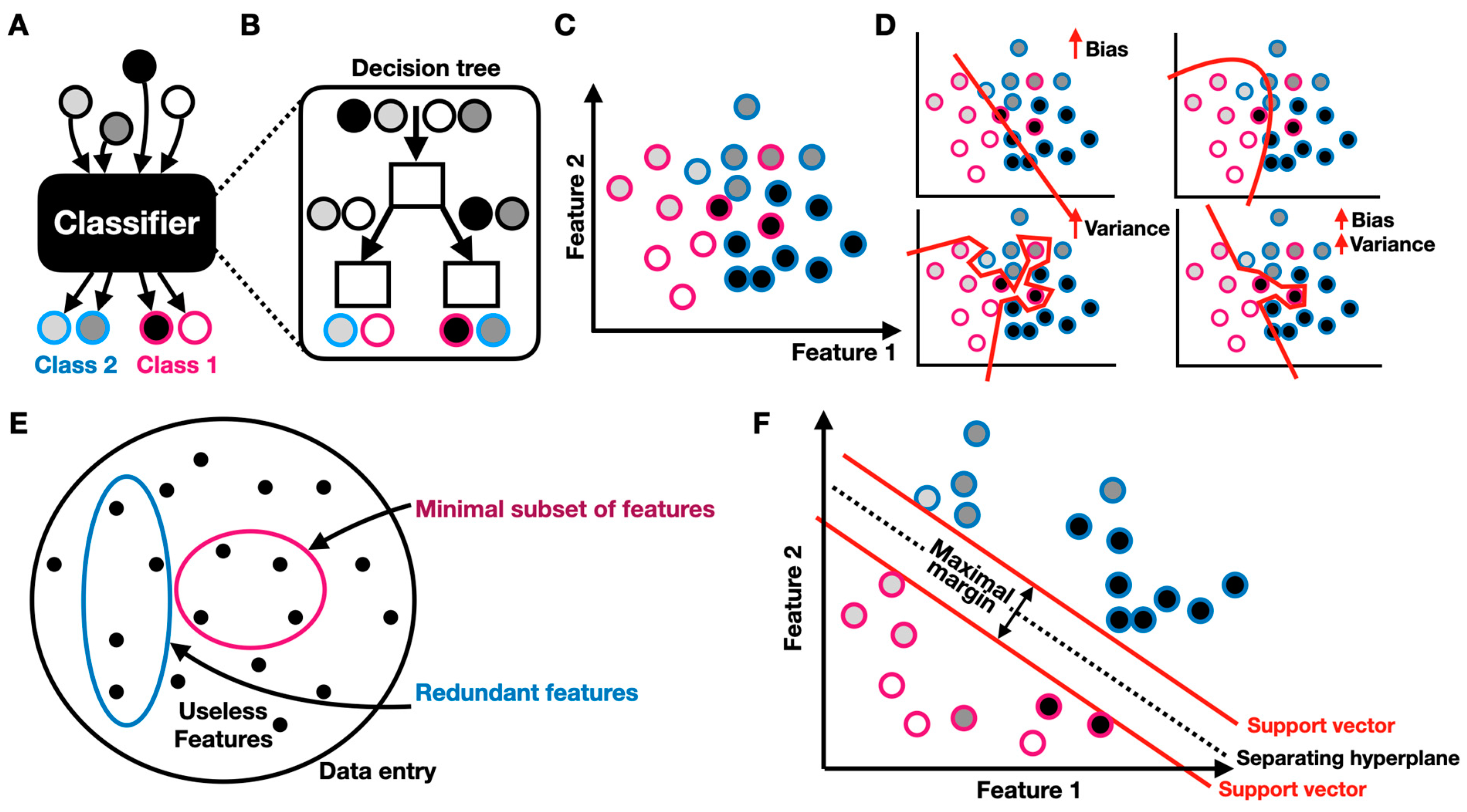 Robotics 13 00049 g002 Robotics 13 00049 g002