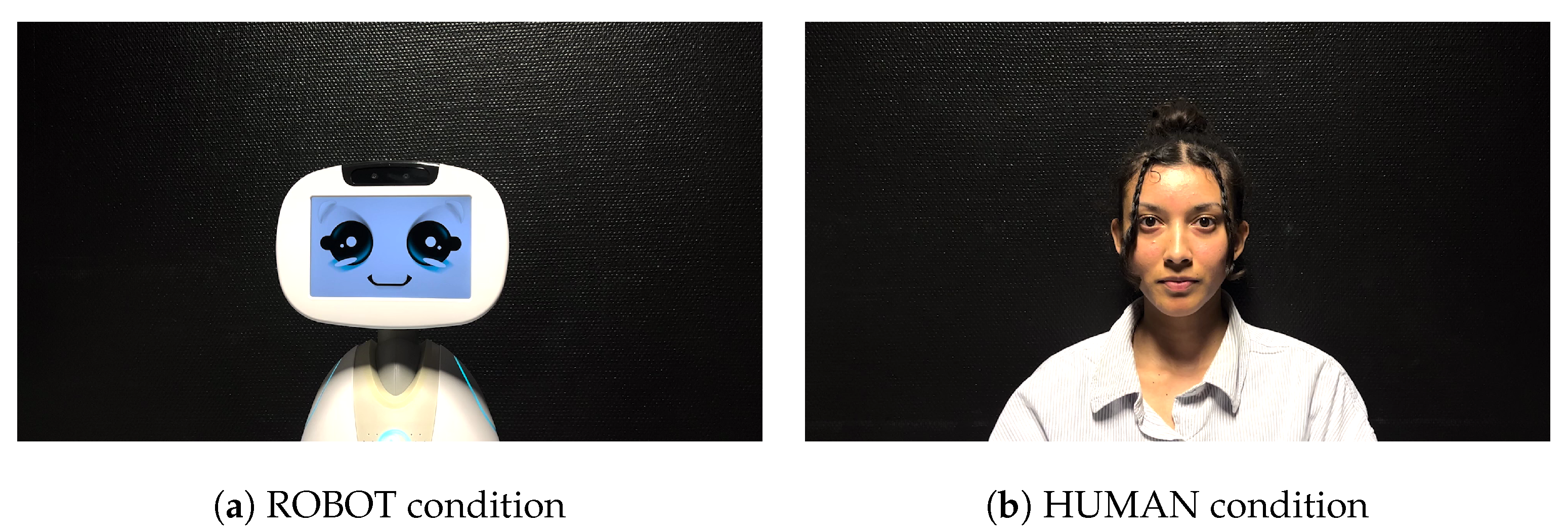 Robotics | Free Full-Text | Beyond Explicit Acknowledgment: Brain Response  Evidence of Human Skepticism towards Robotic Emotions