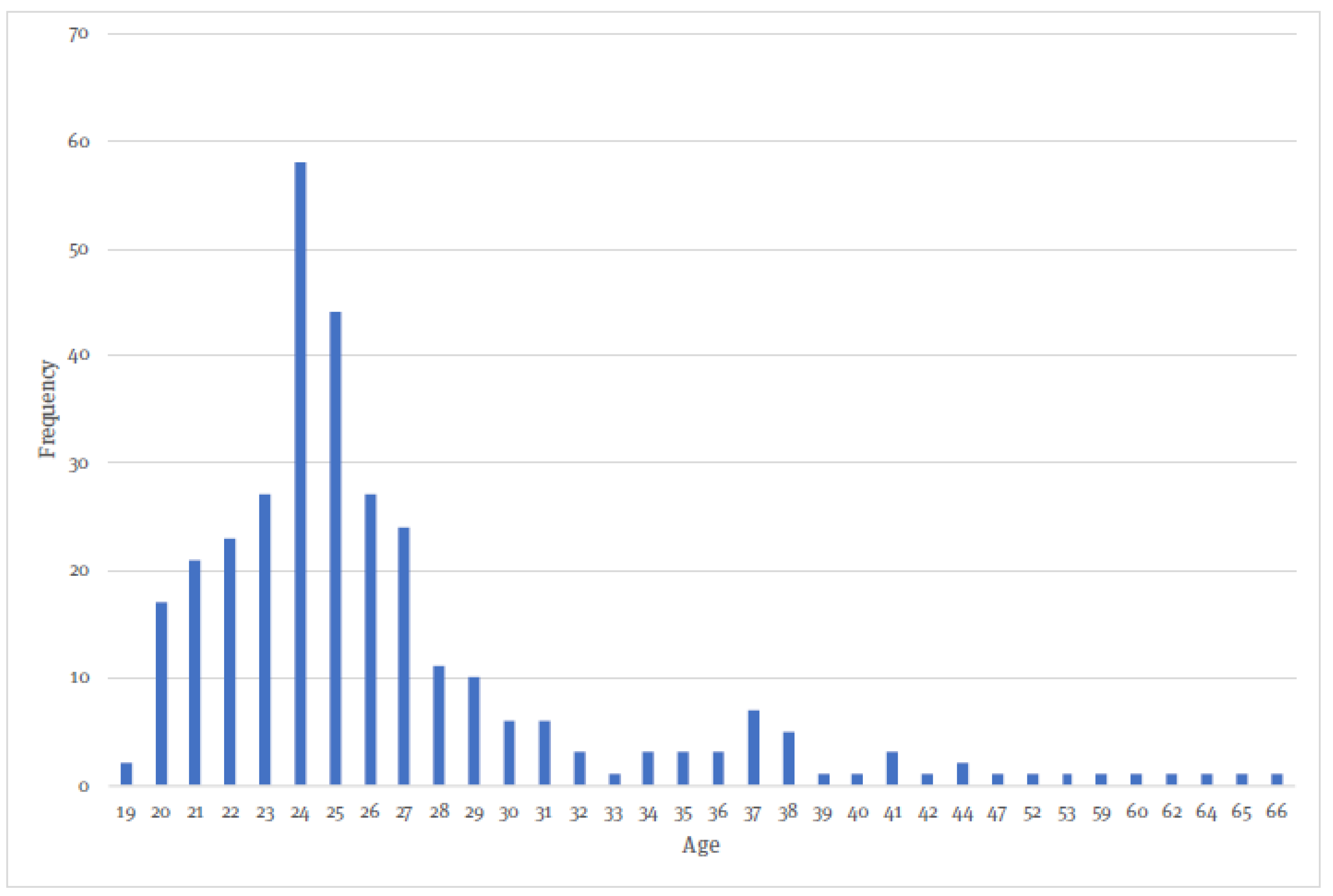 Robotics 13 00111 g002