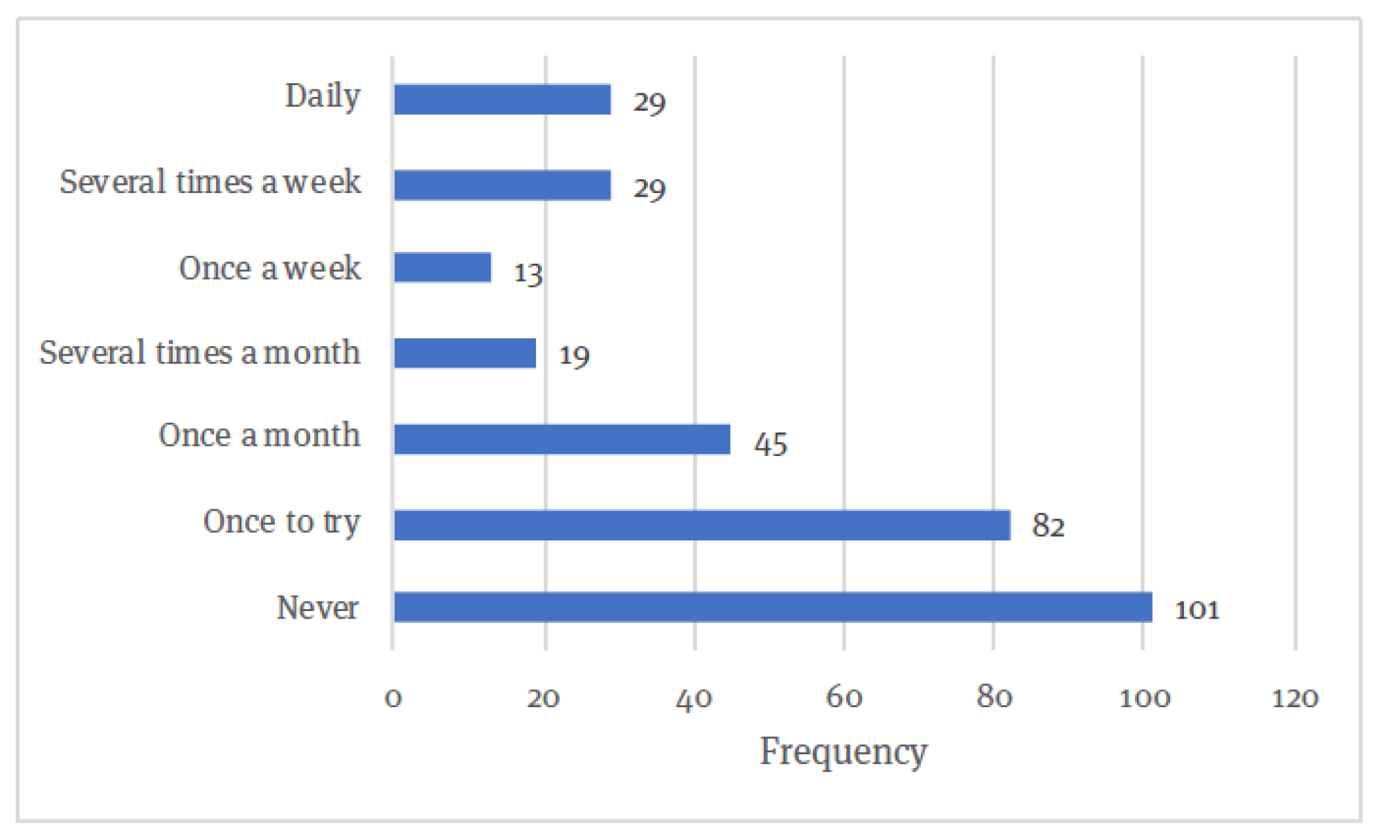 Robotics 13 00111 g003