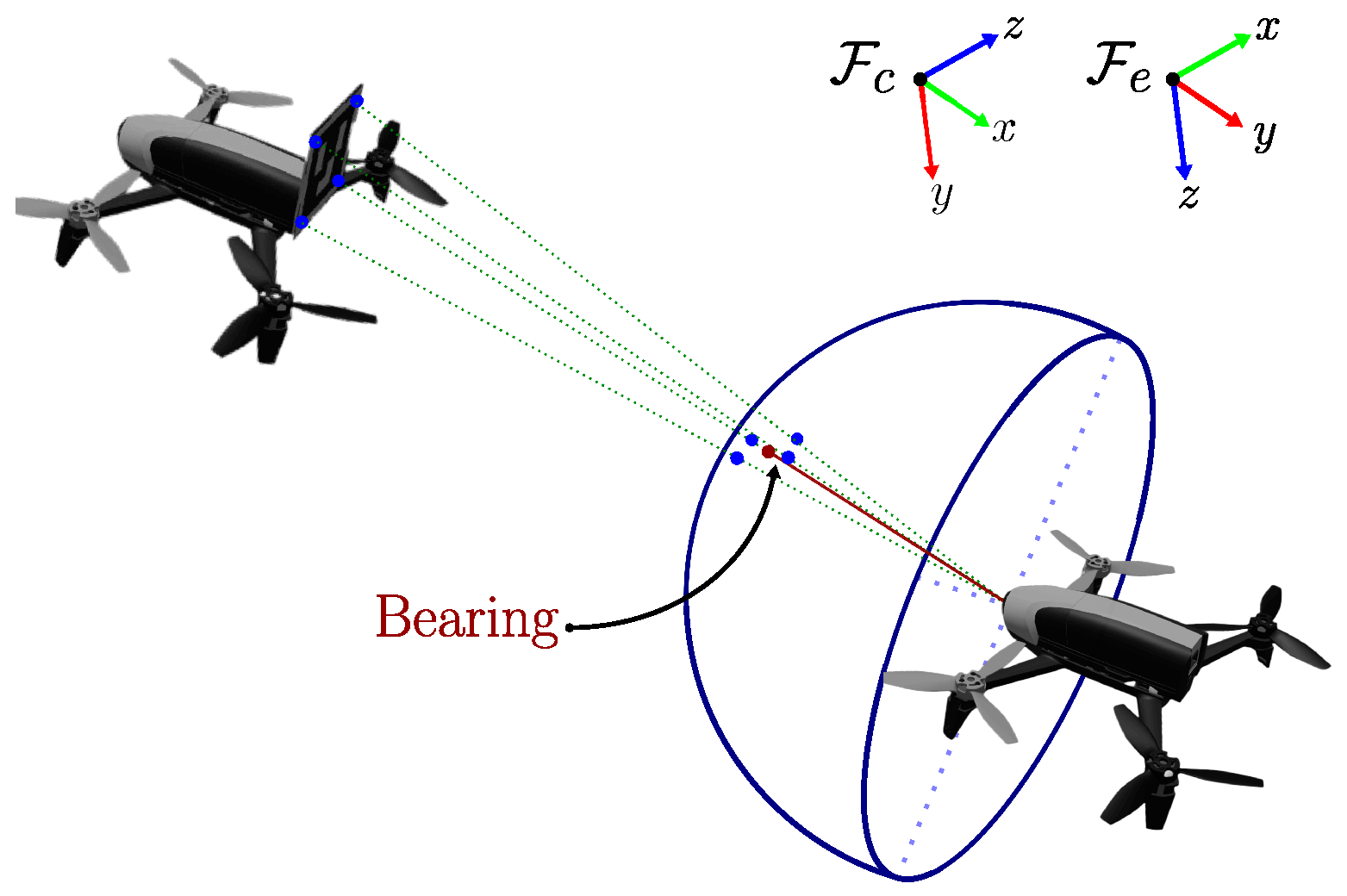 Robotics 13 00115 g002 Robotics 13 00115 g002