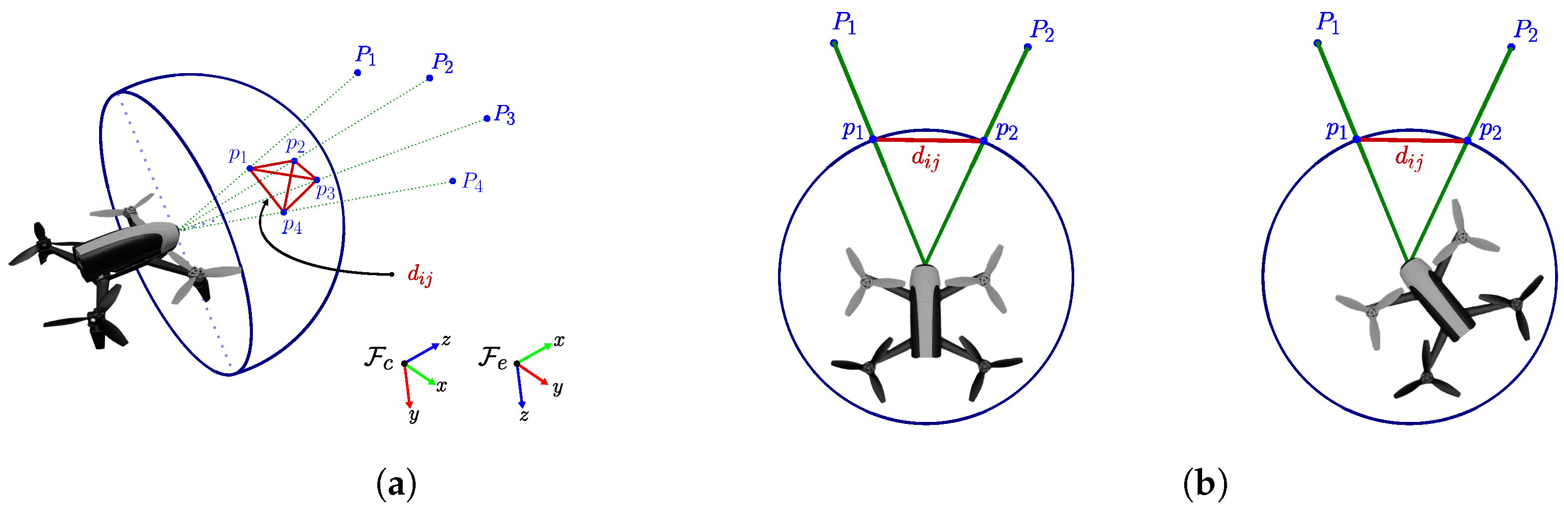 Robotics 13 00115 g004 Robotics 13 00115 g004