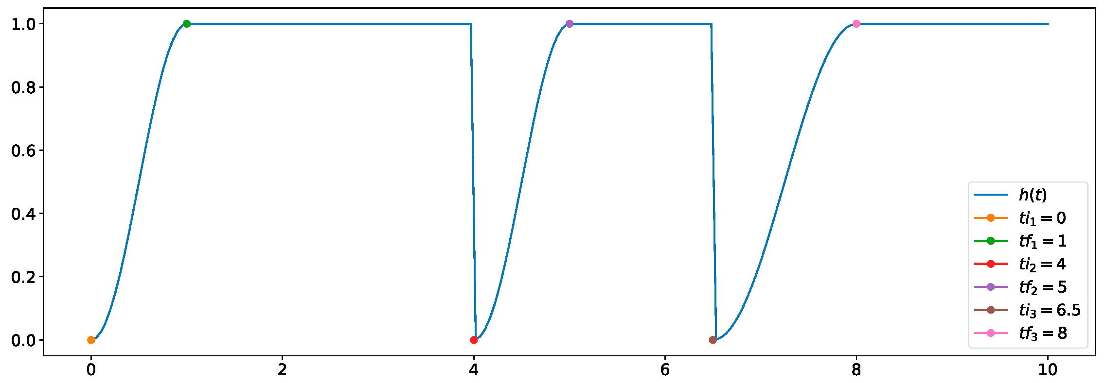 Robotics 13 00115 g012 Robotics 13 00115 g012