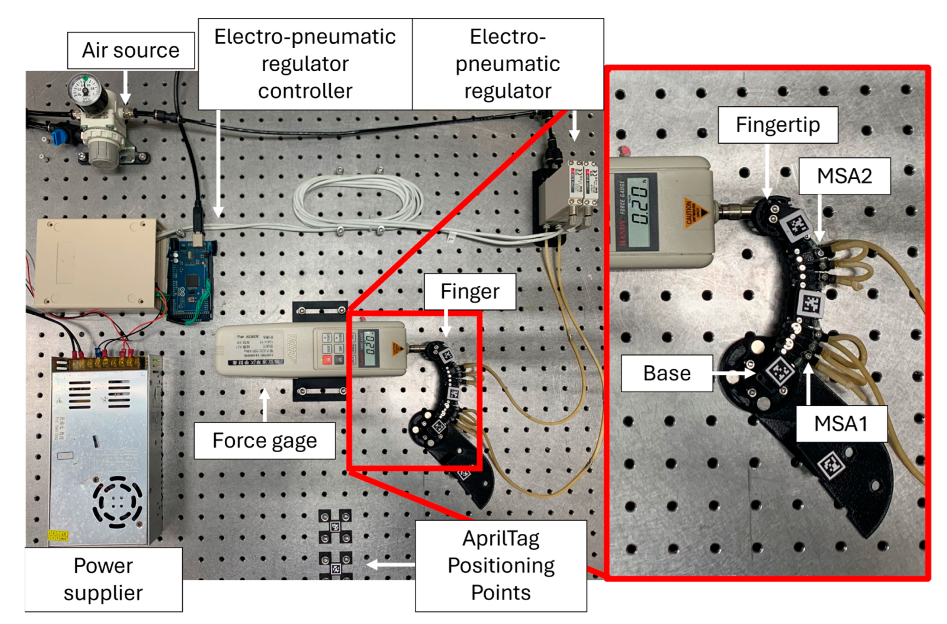 Robotics 13 00116 g007