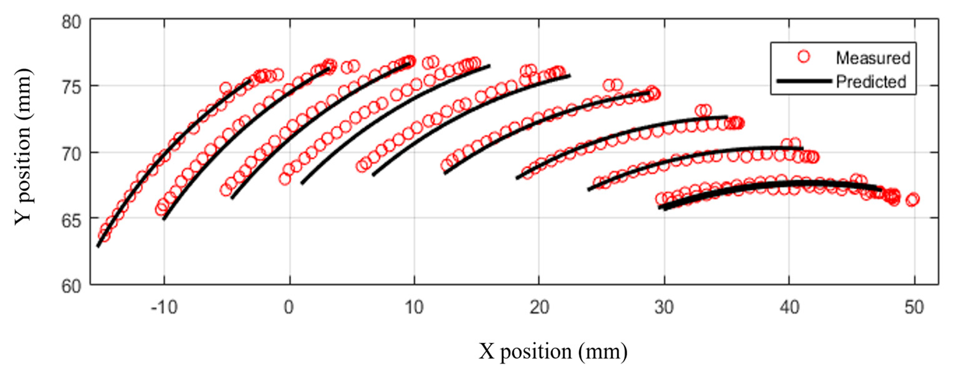 Robotics 13 00116 g011