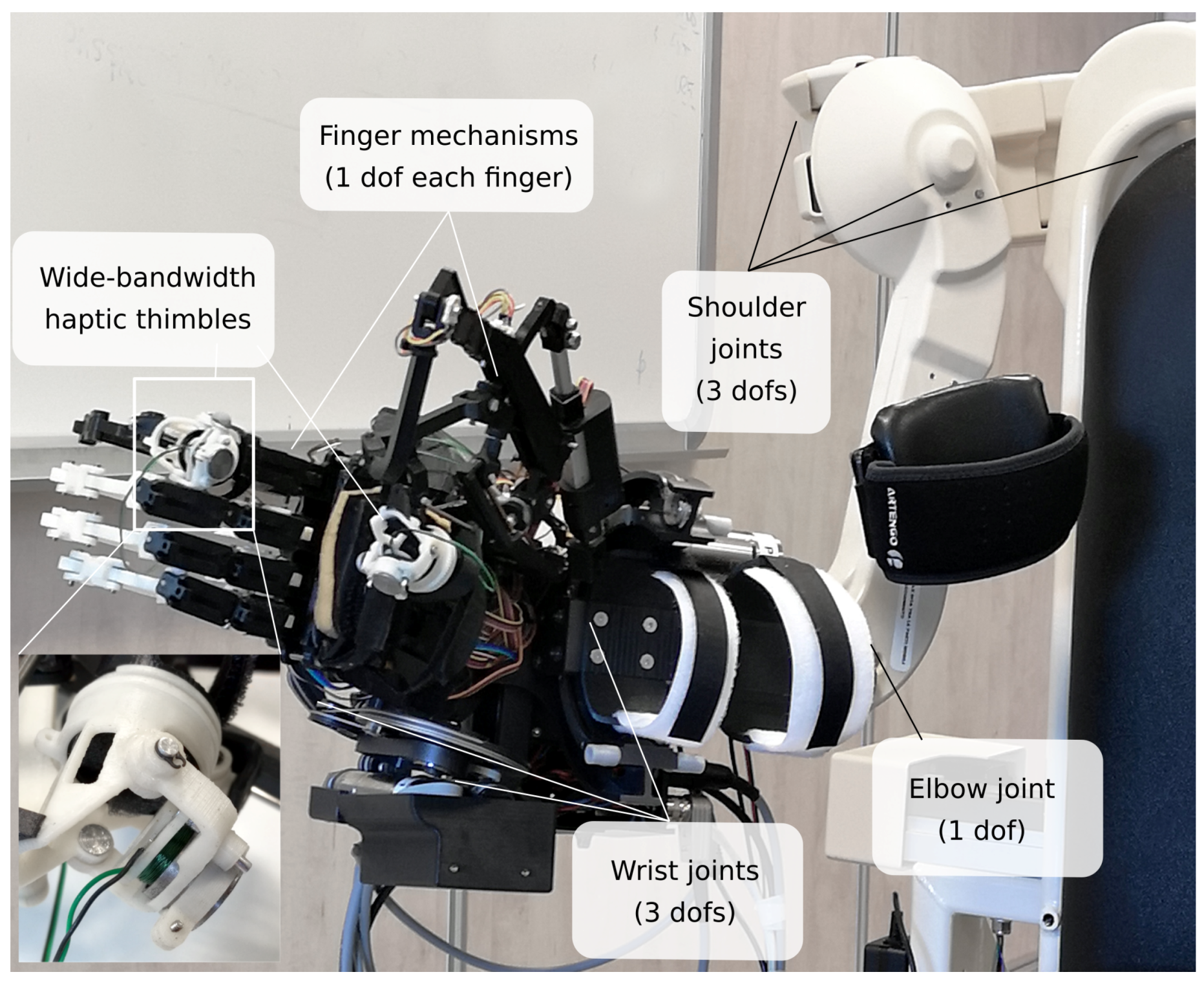 Robotics 13 00119 g002
