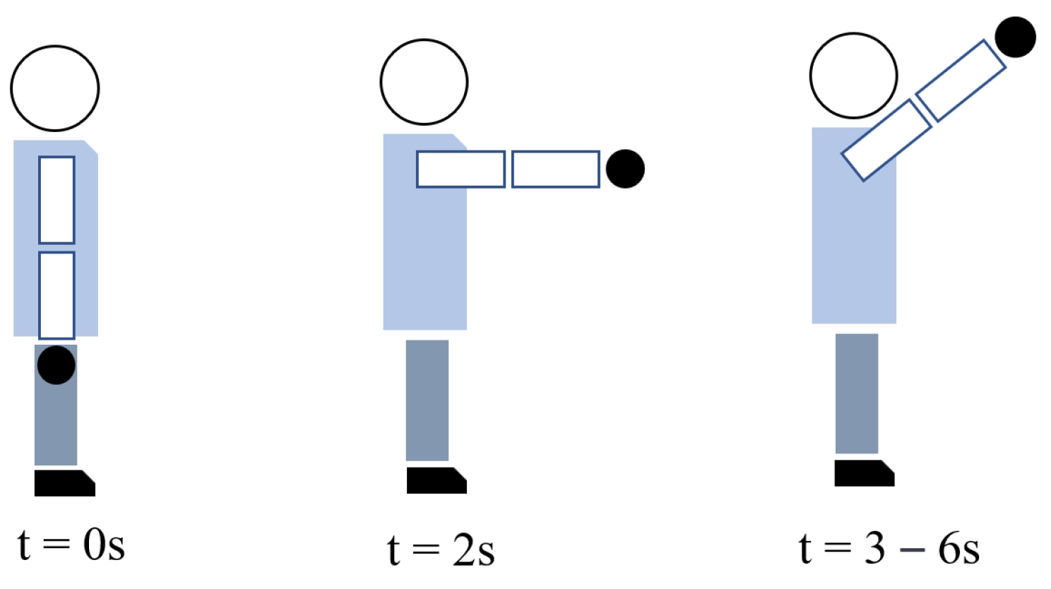 Robotics 13 00120 g009