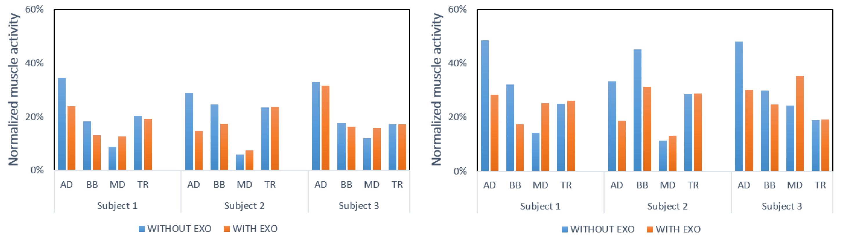 Robotics 13 00120 g011