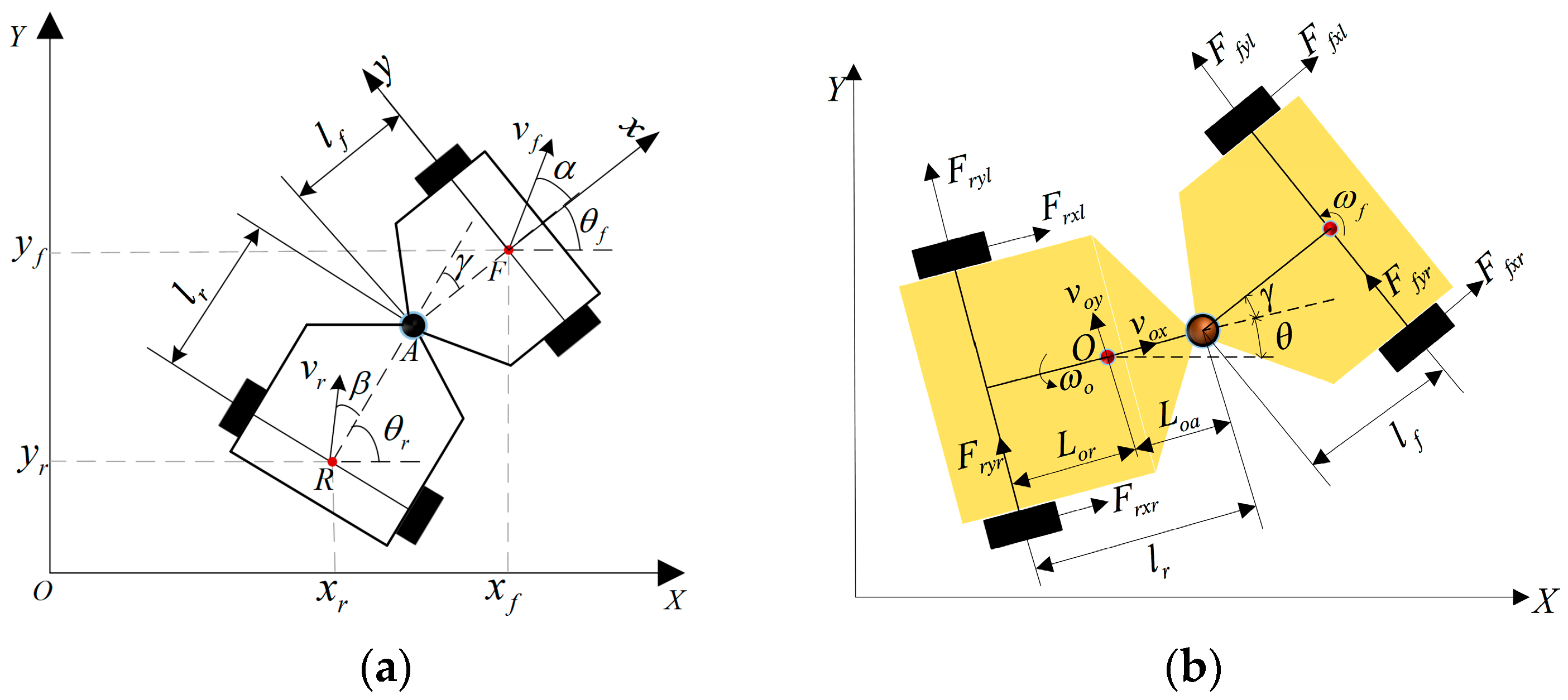 Robotics 13 00134 g001 Robotics 13 00134 g001