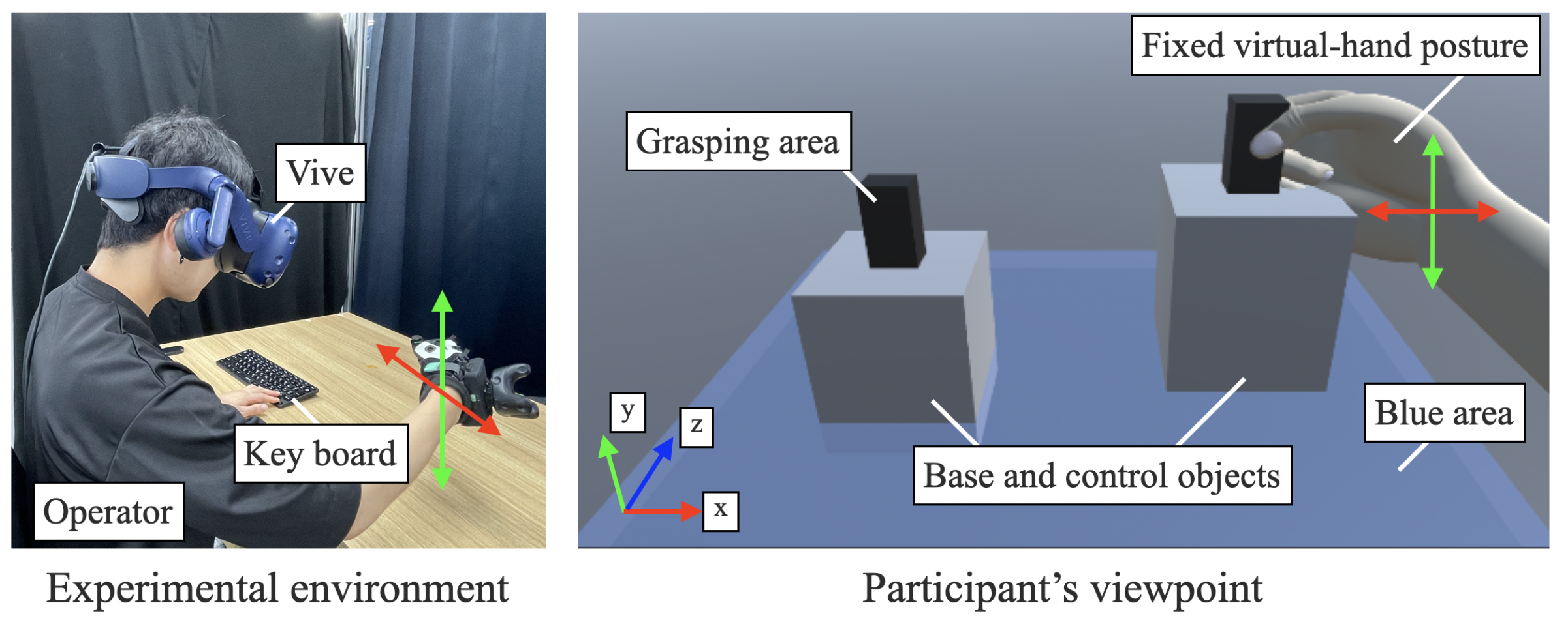 Robotics 13 00143 g006