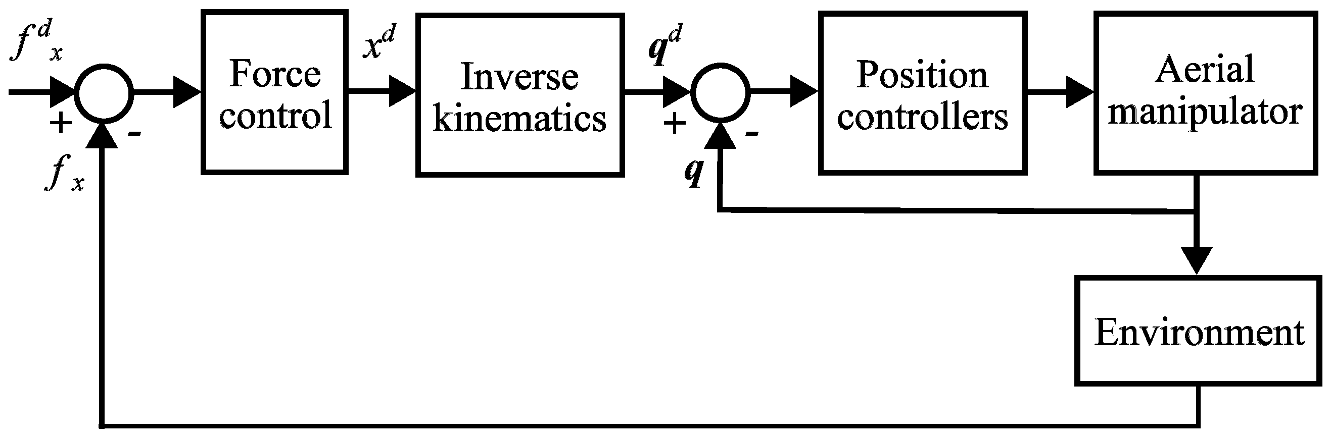 Robotics 13 00147 g010